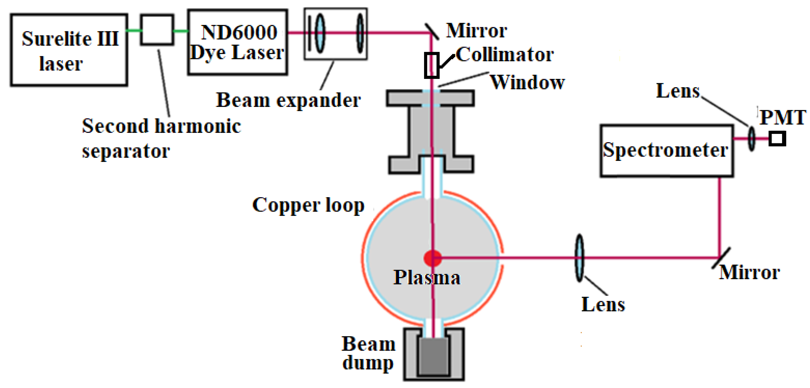 Plasma 07 00053 g019