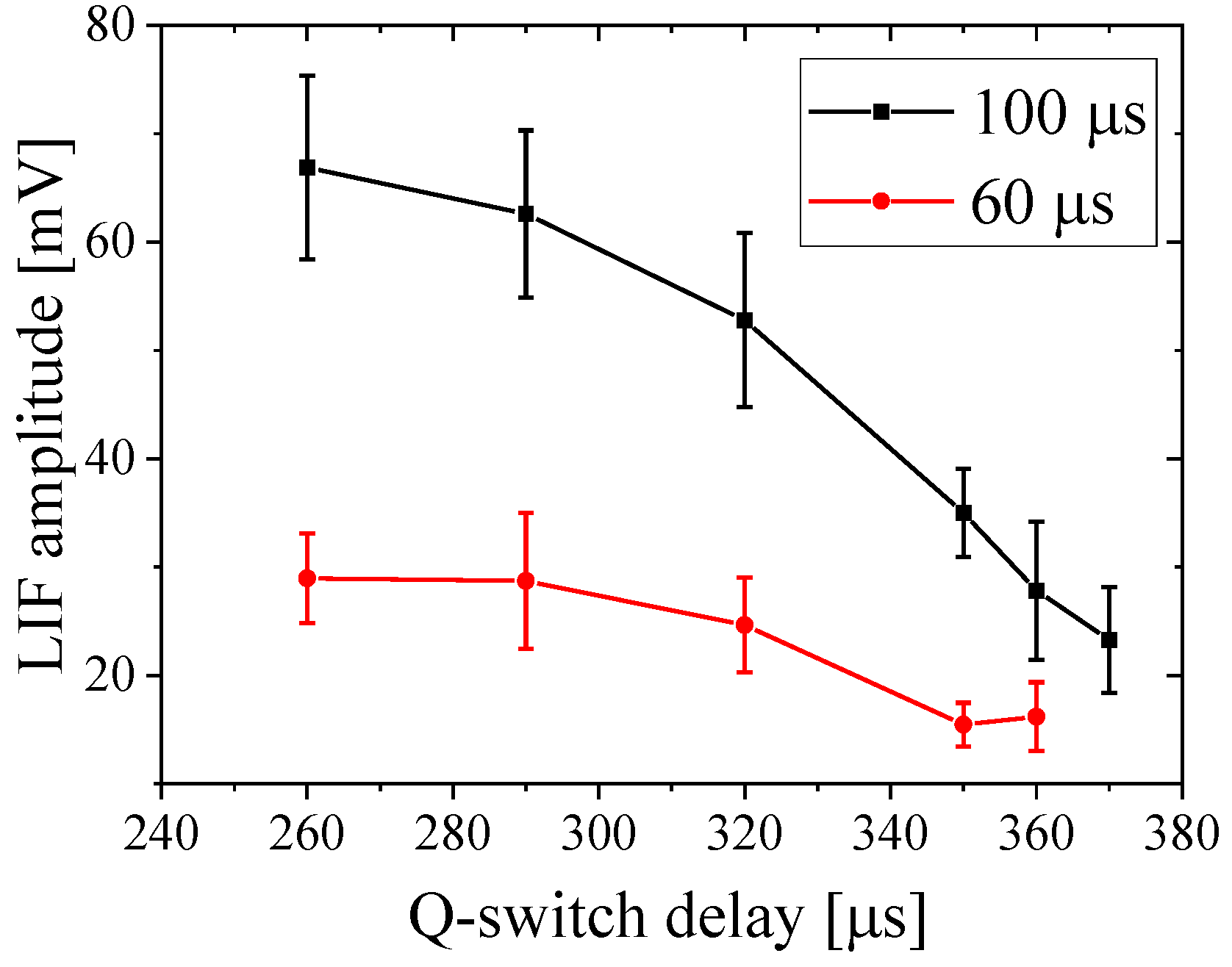 Plasma 07 00053 g020