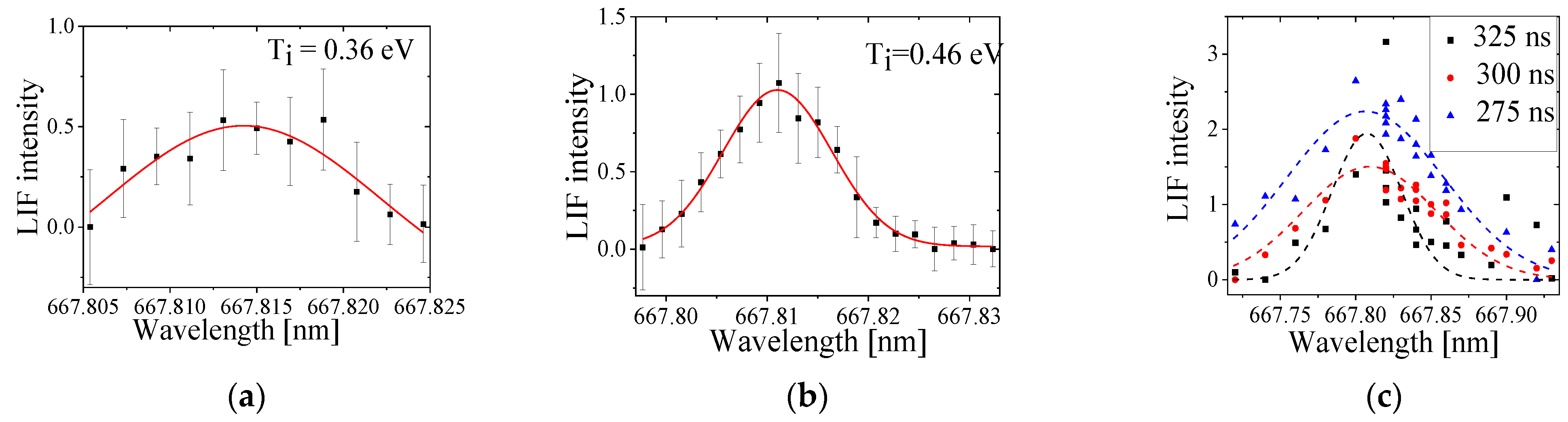 Plasma 07 00053 g021