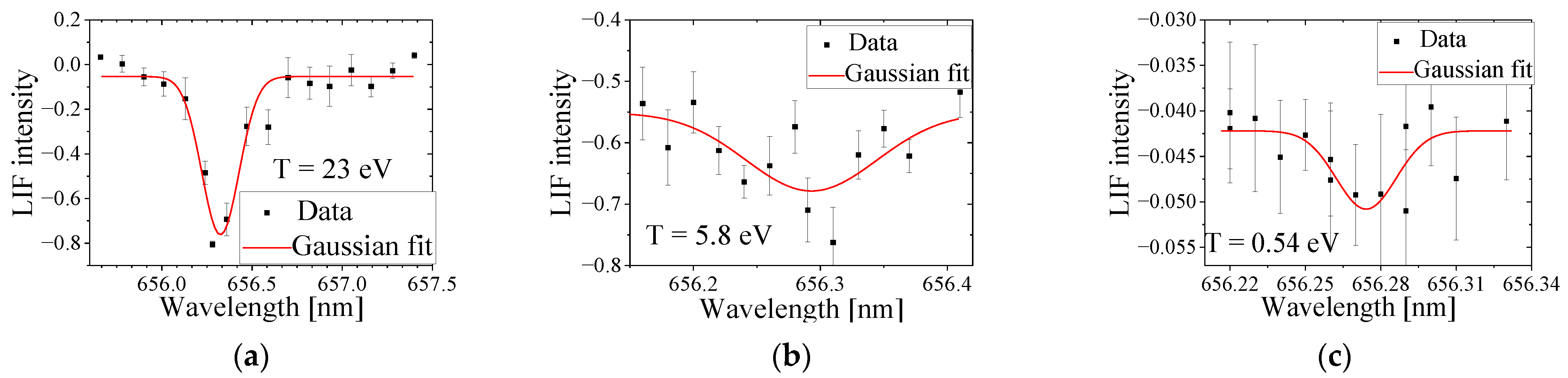 Plasma 07 00053 g022