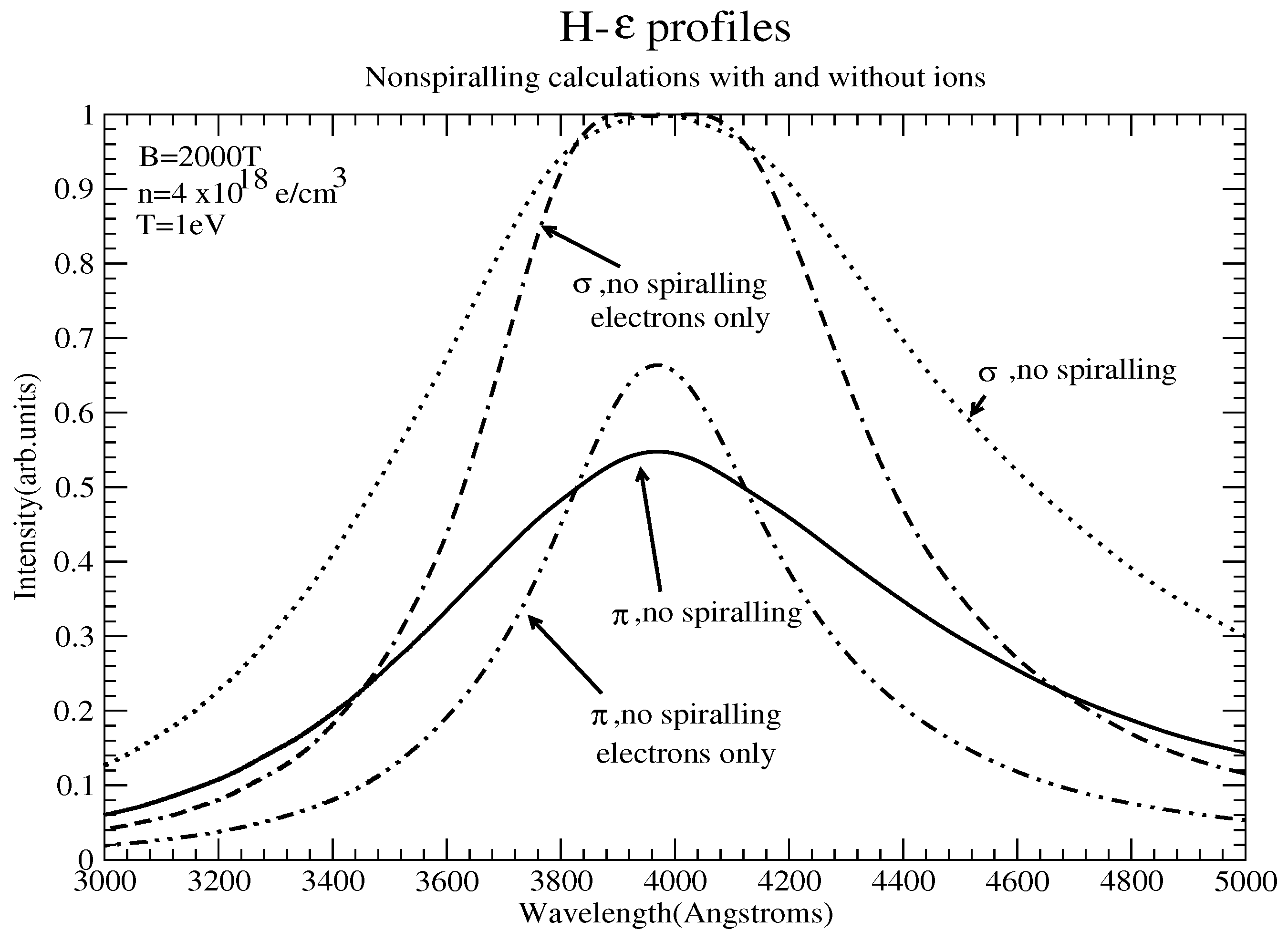 Plasma 08 00002 g003