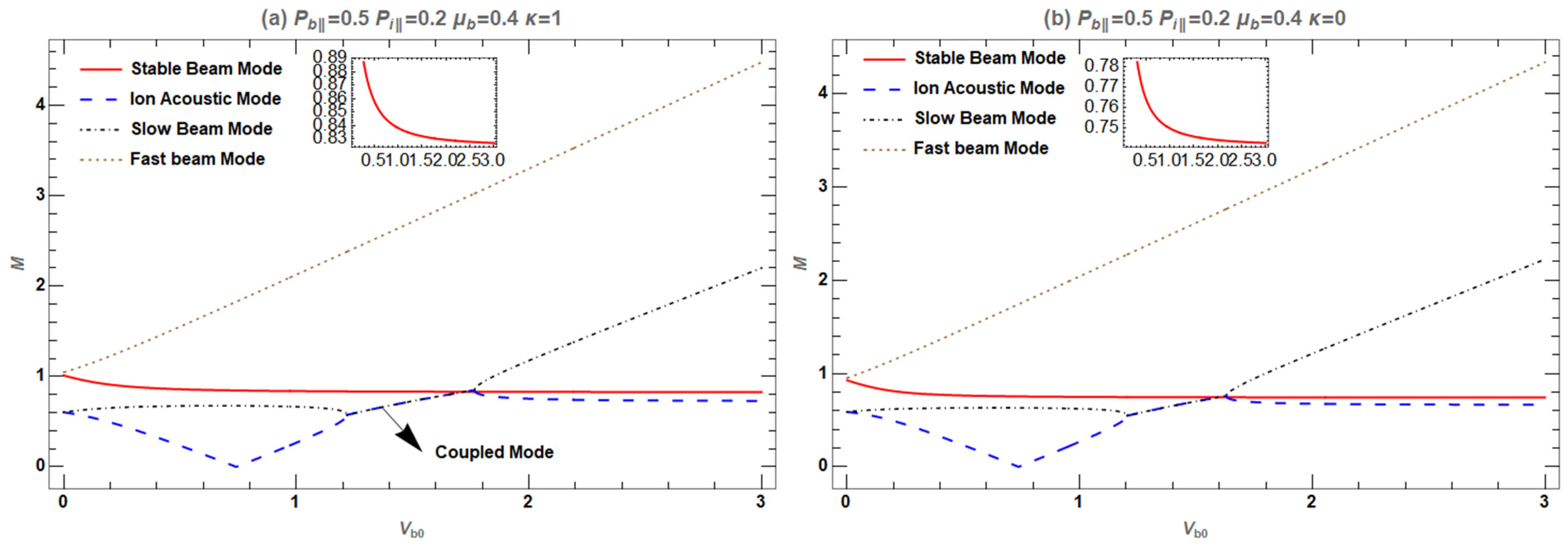 Plasma 08 00003 g001