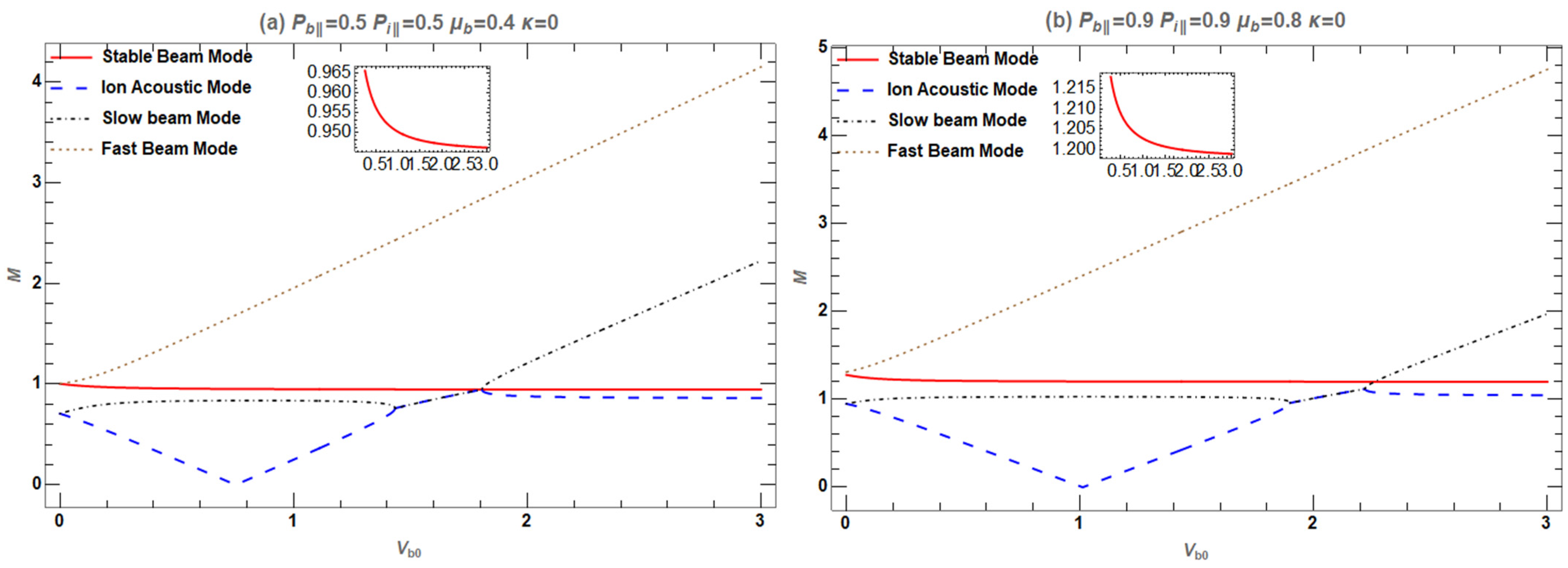 Plasma 08 00003 g003