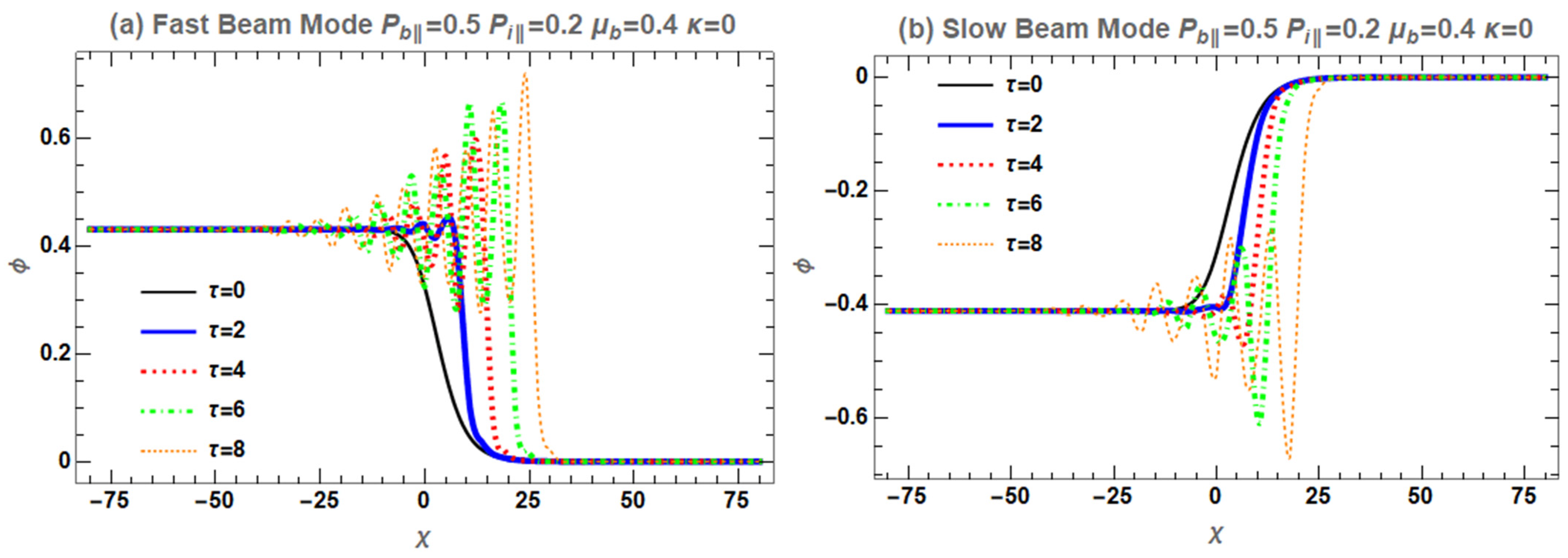 Plasma 08 00003 g004
