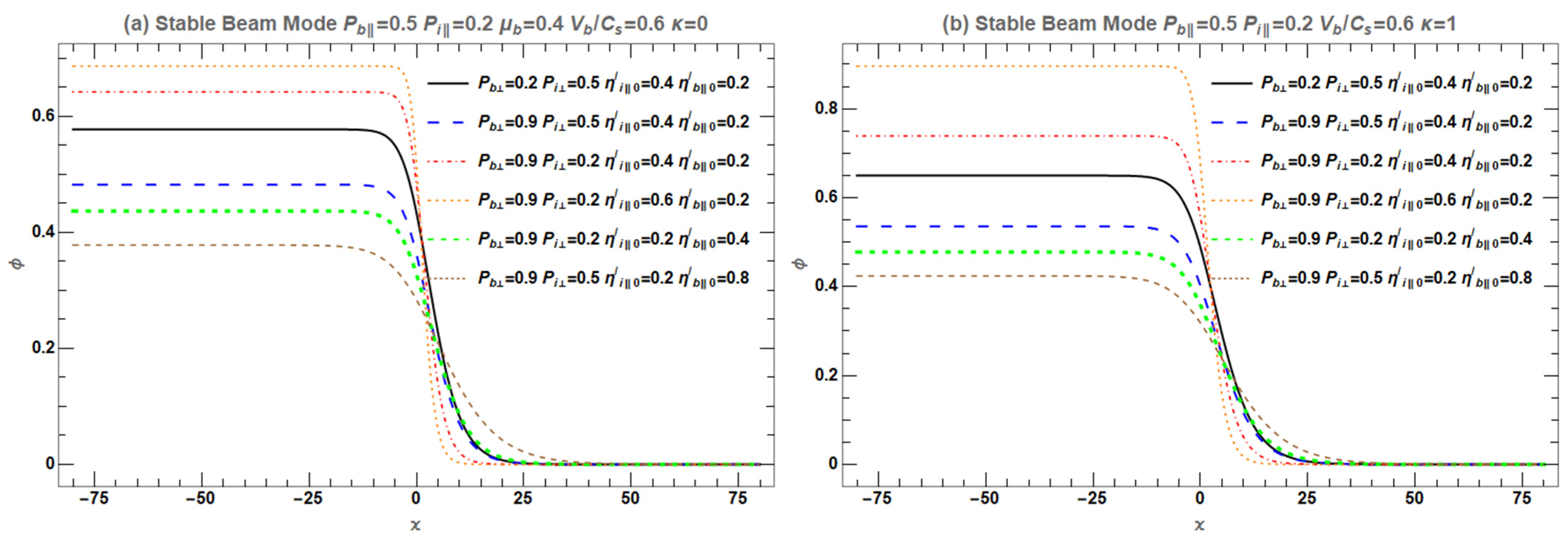 Plasma 08 00003 g008