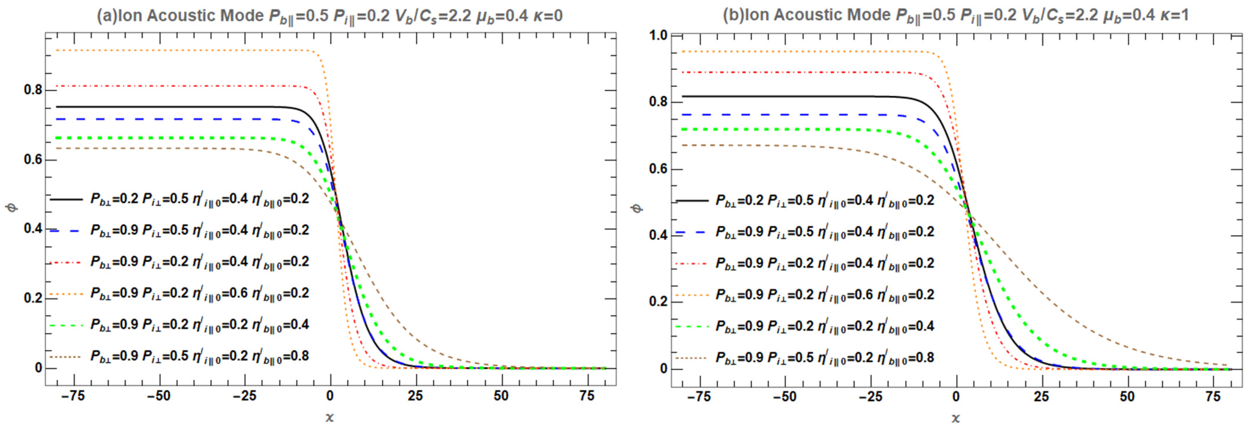 Plasma 08 00003 g011