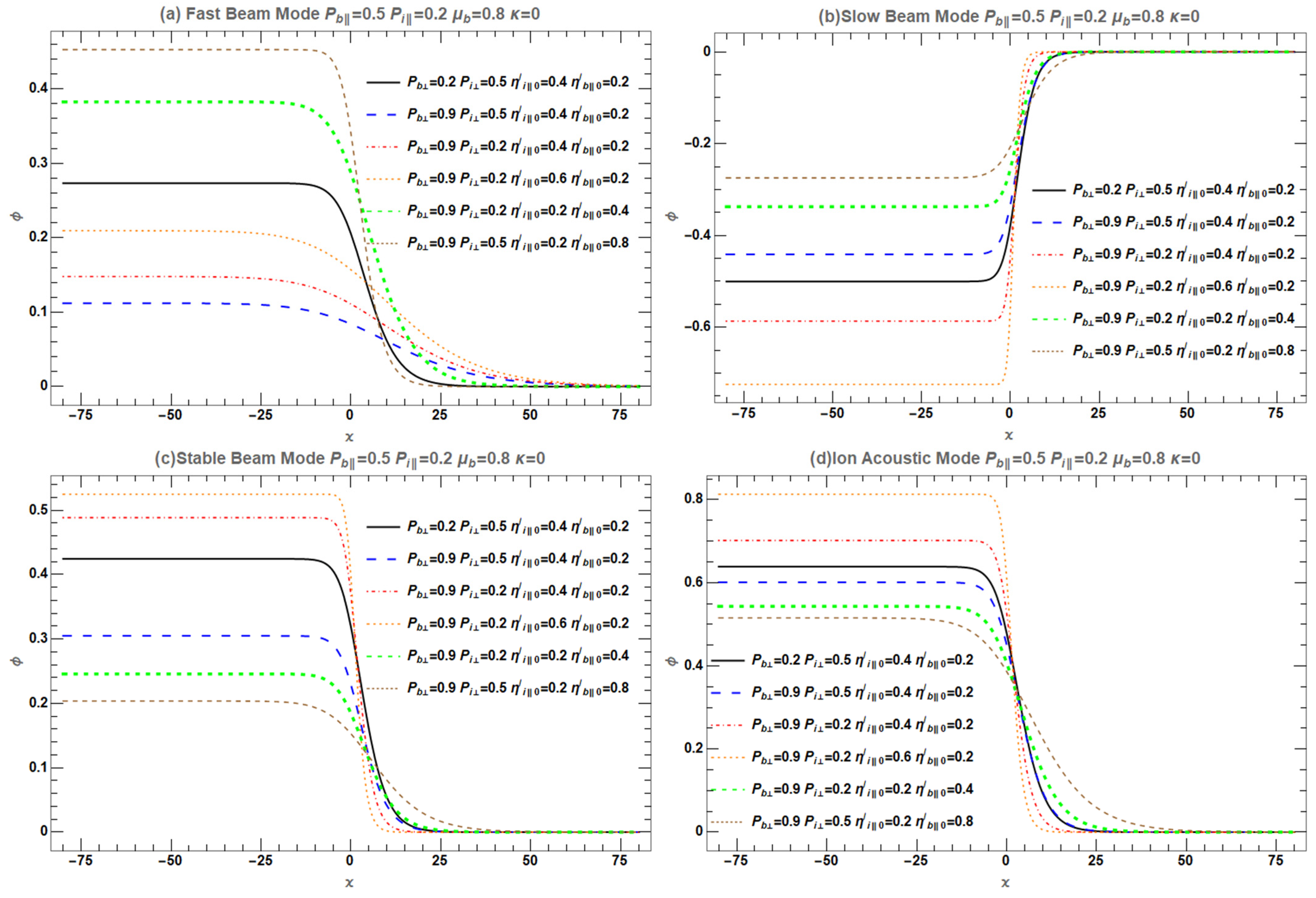 Plasma 08 00003 g013