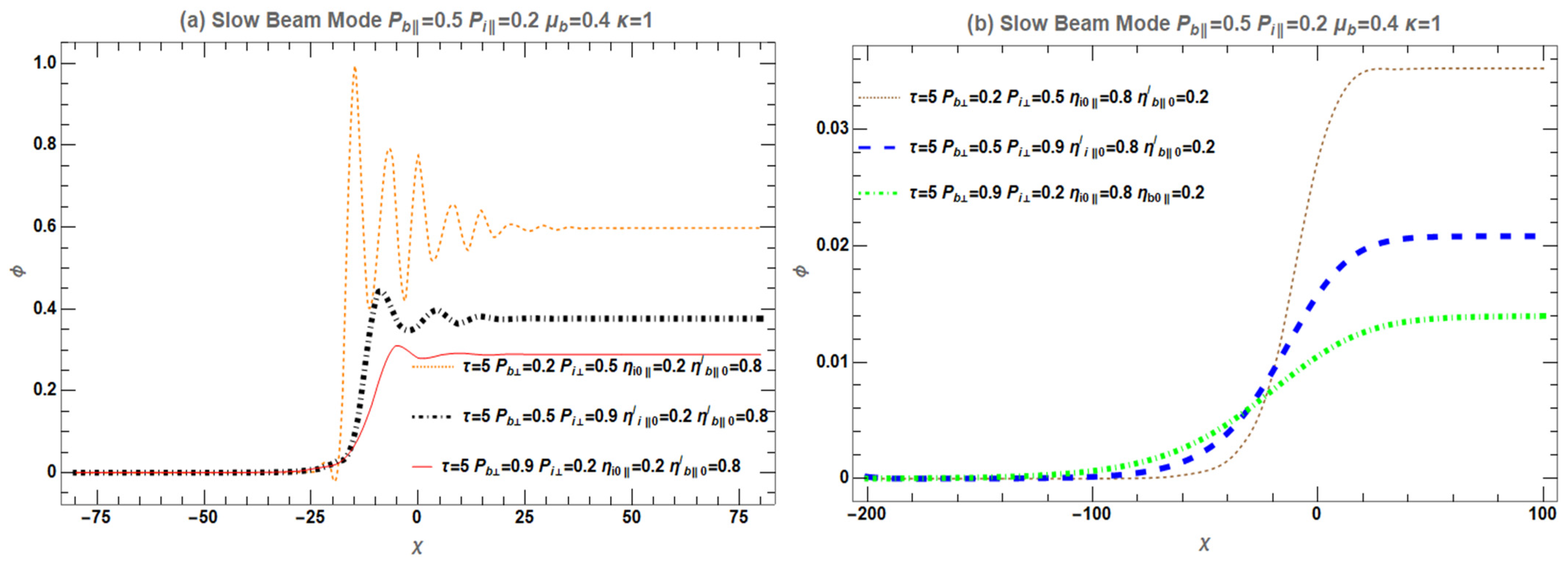 Plasma 08 00003 g016