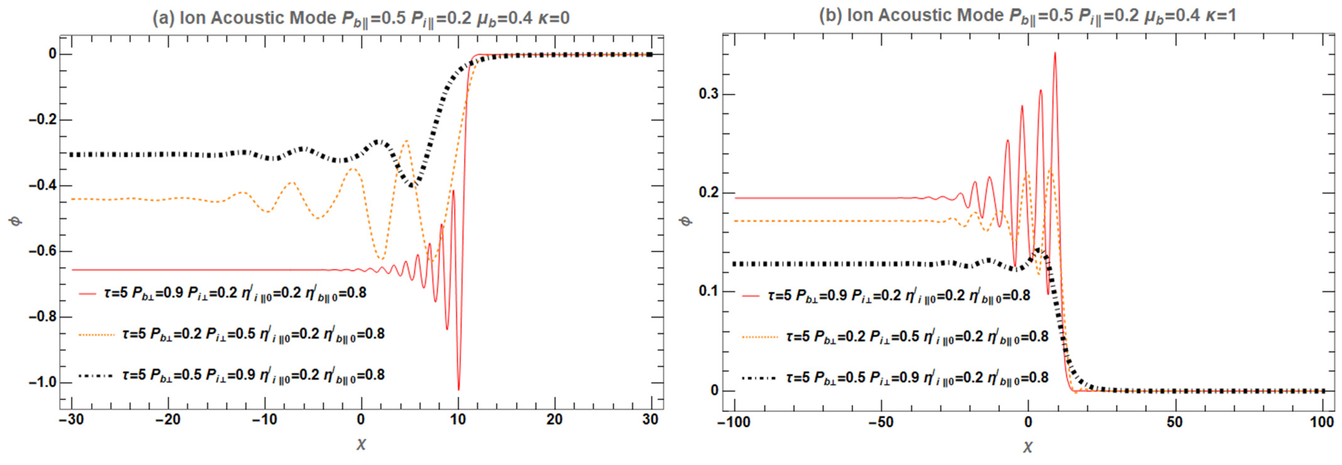 Plasma 08 00003 g017