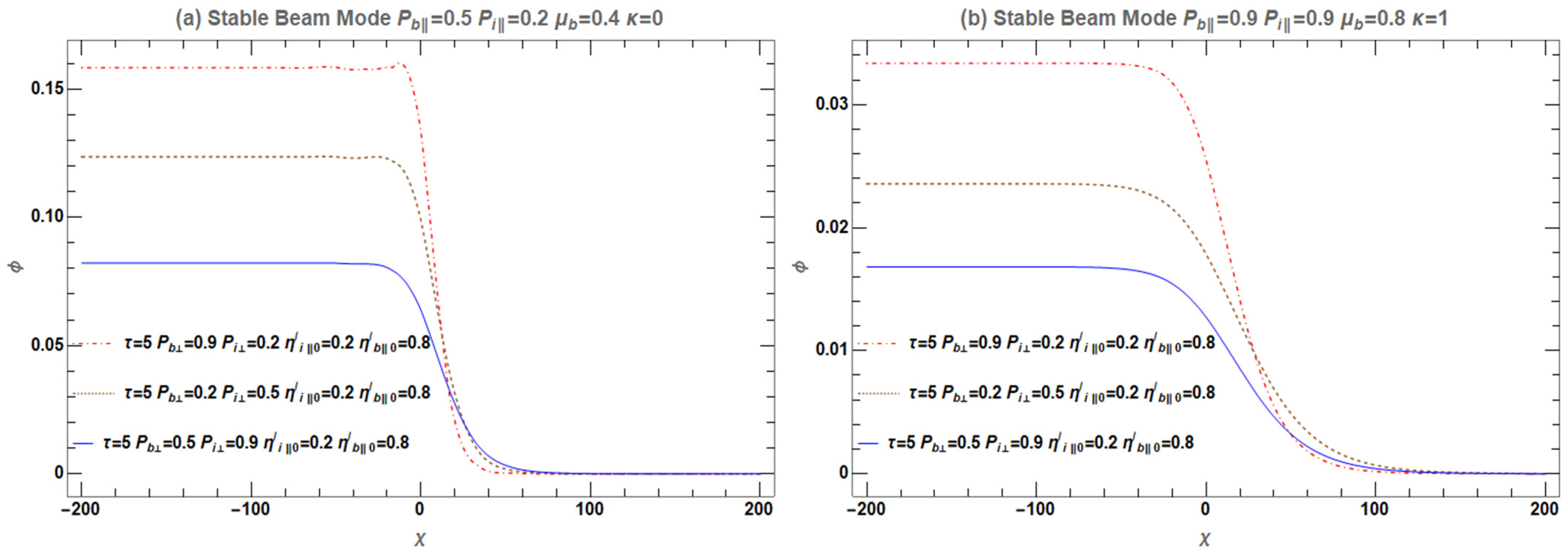 Plasma 08 00003 g019