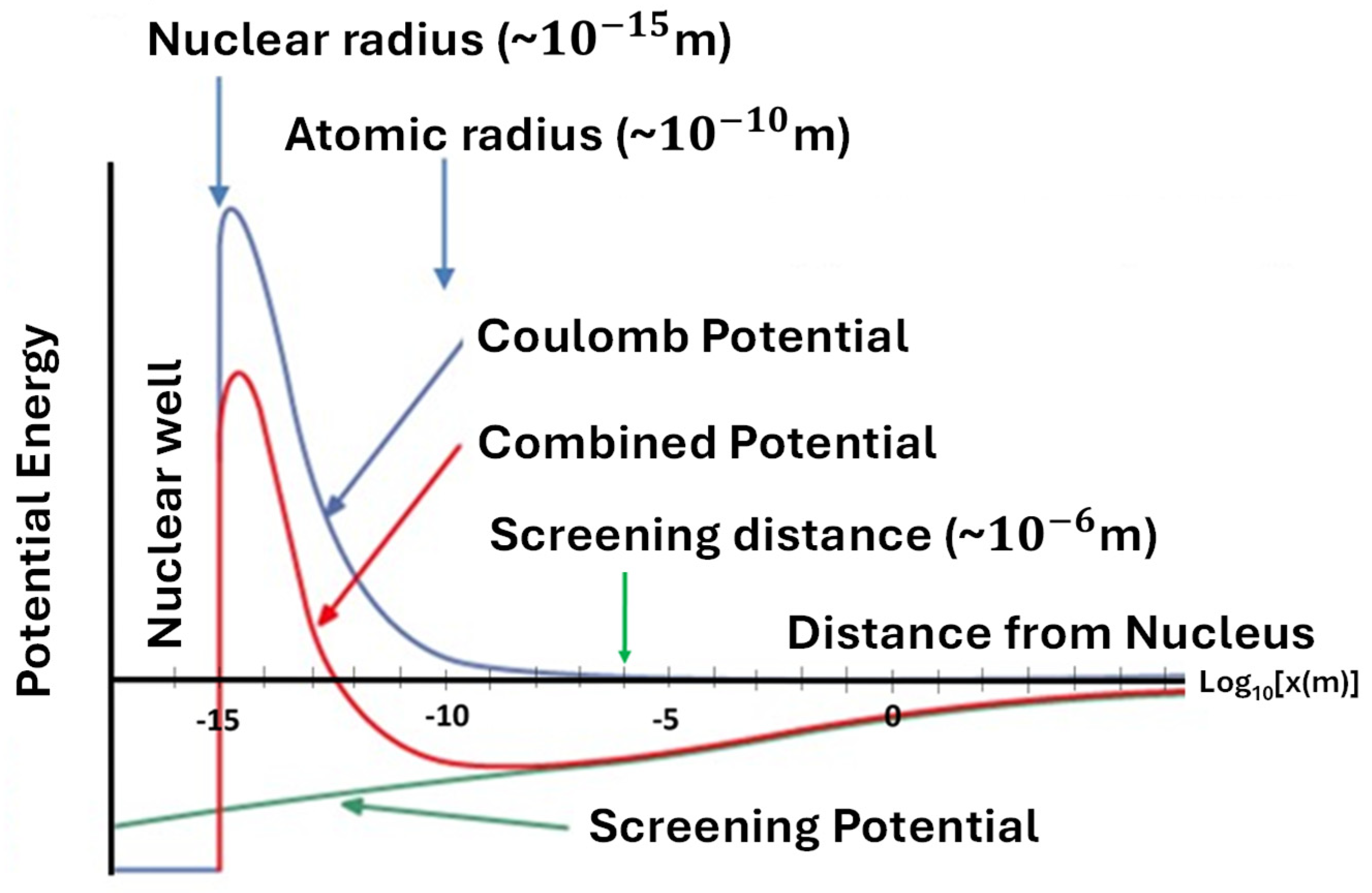 Plasma 08 00004 g002