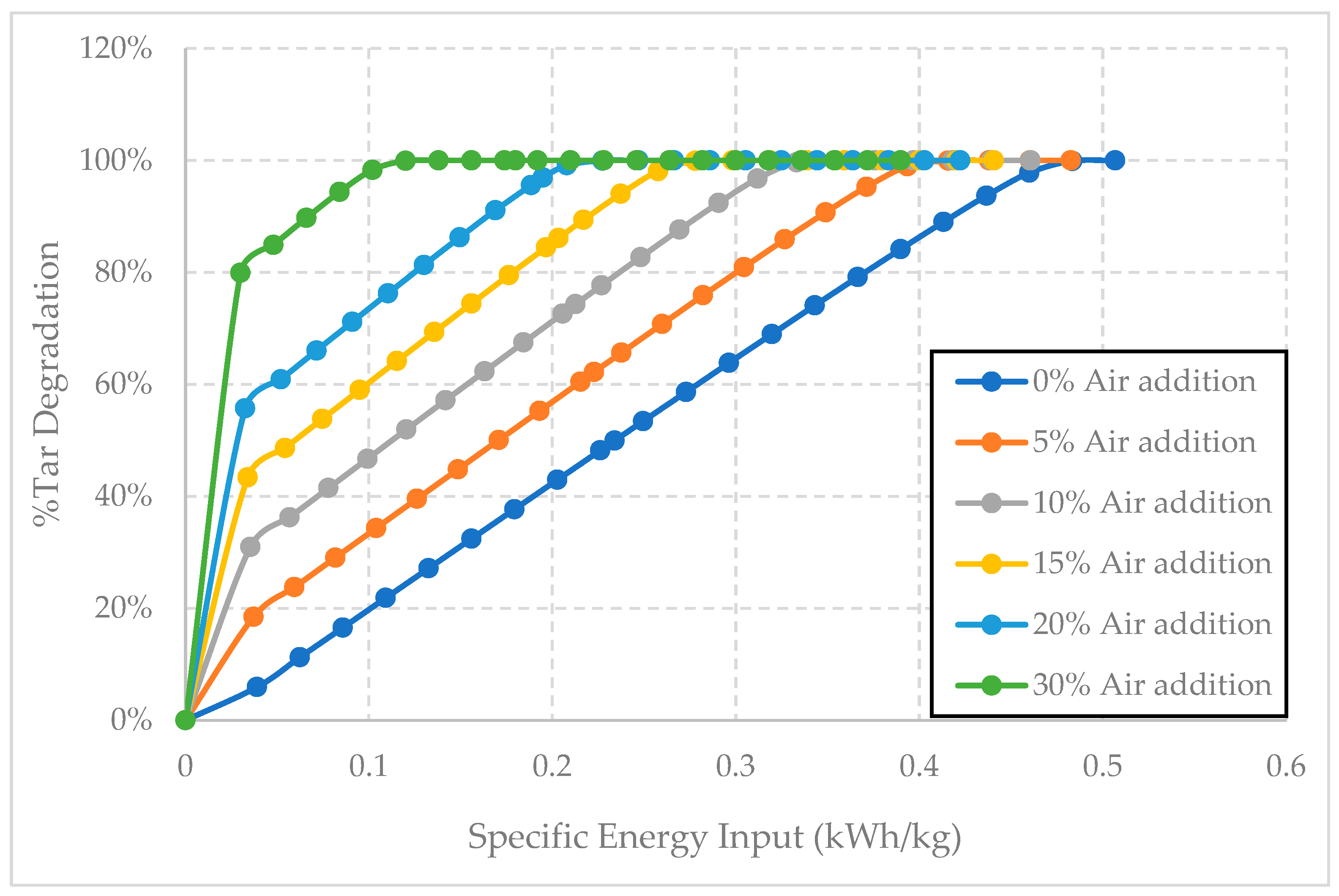 Plasma 08 00006 g002