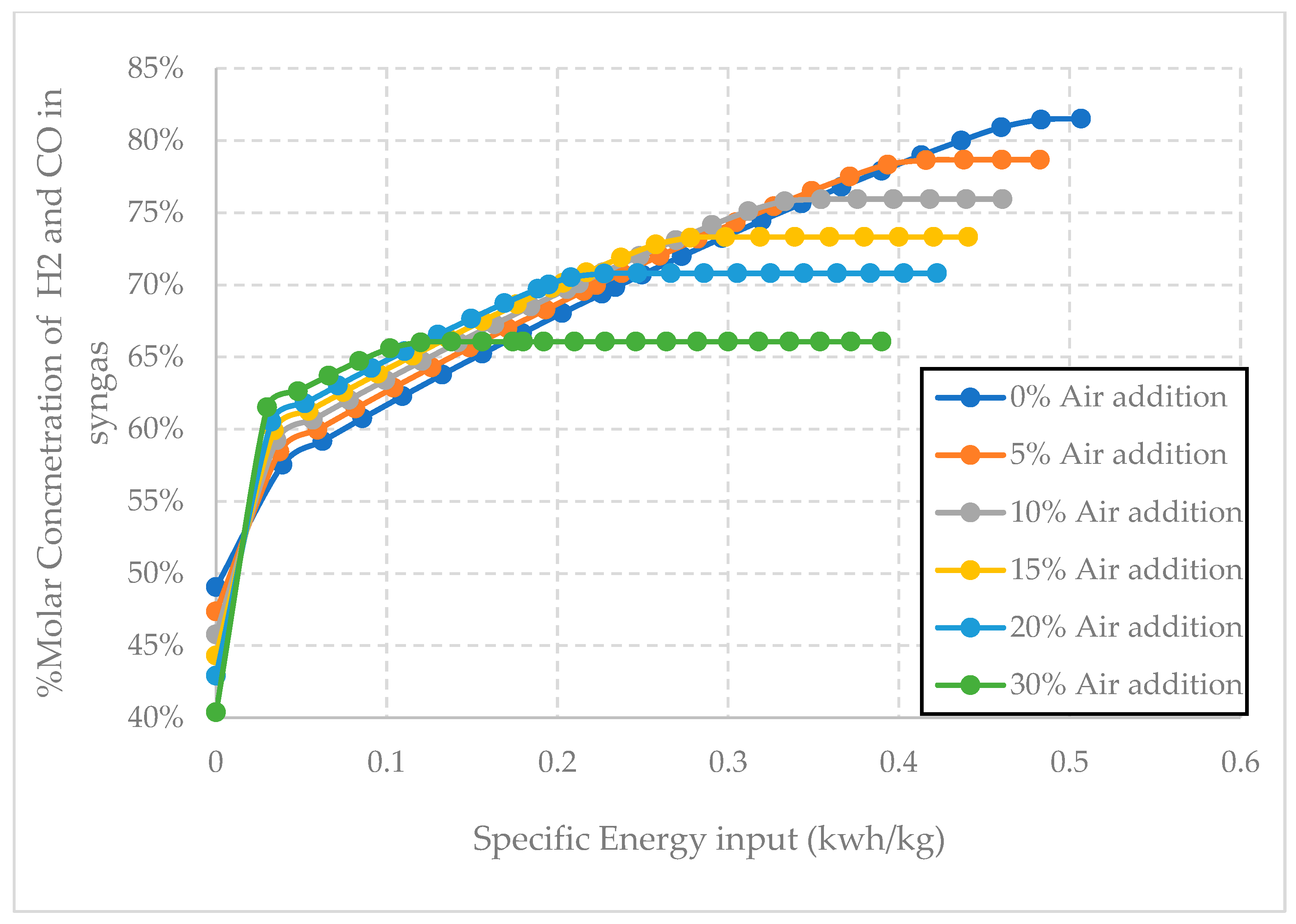 Plasma 08 00006 g003