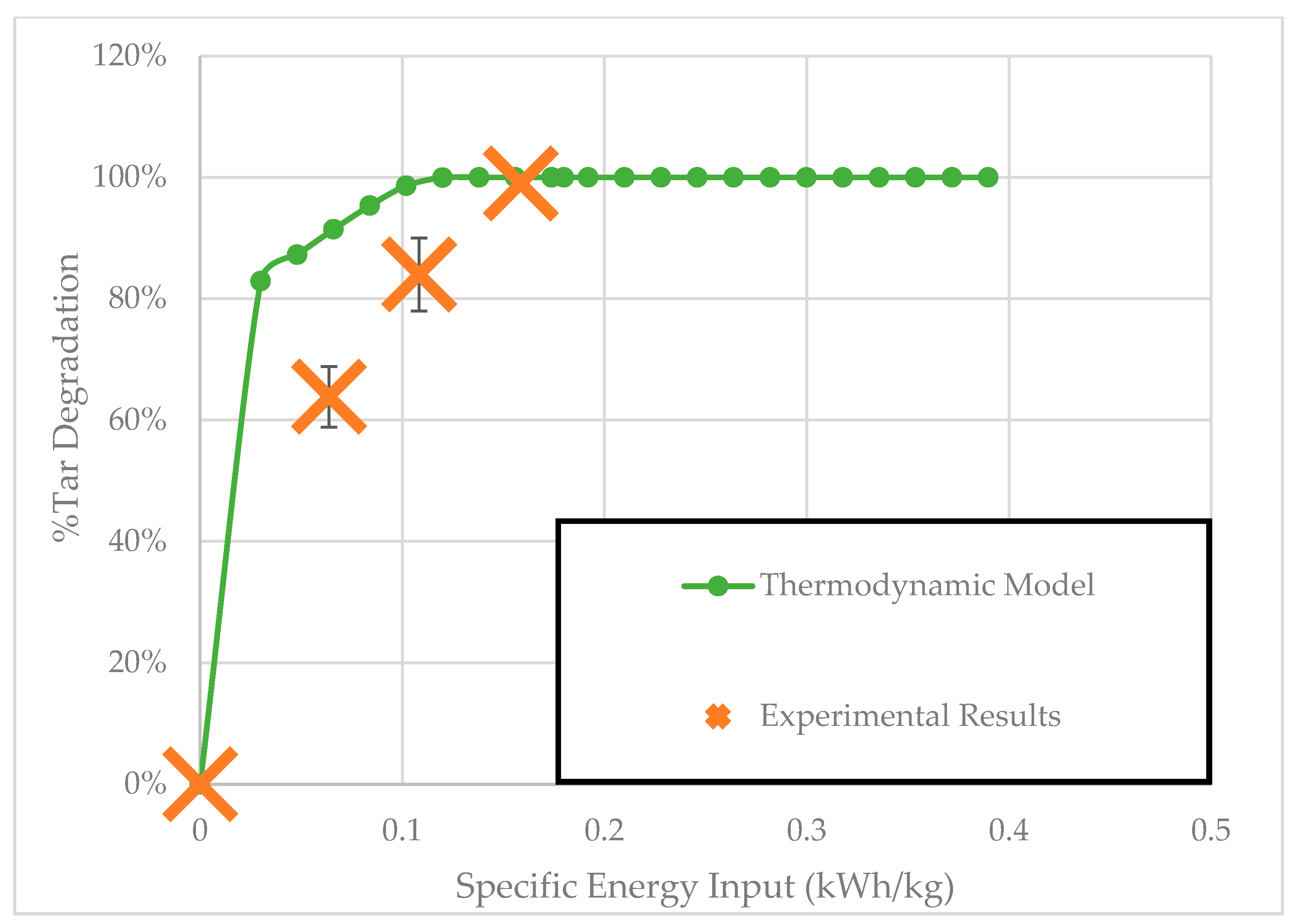 Plasma 08 00006 g004