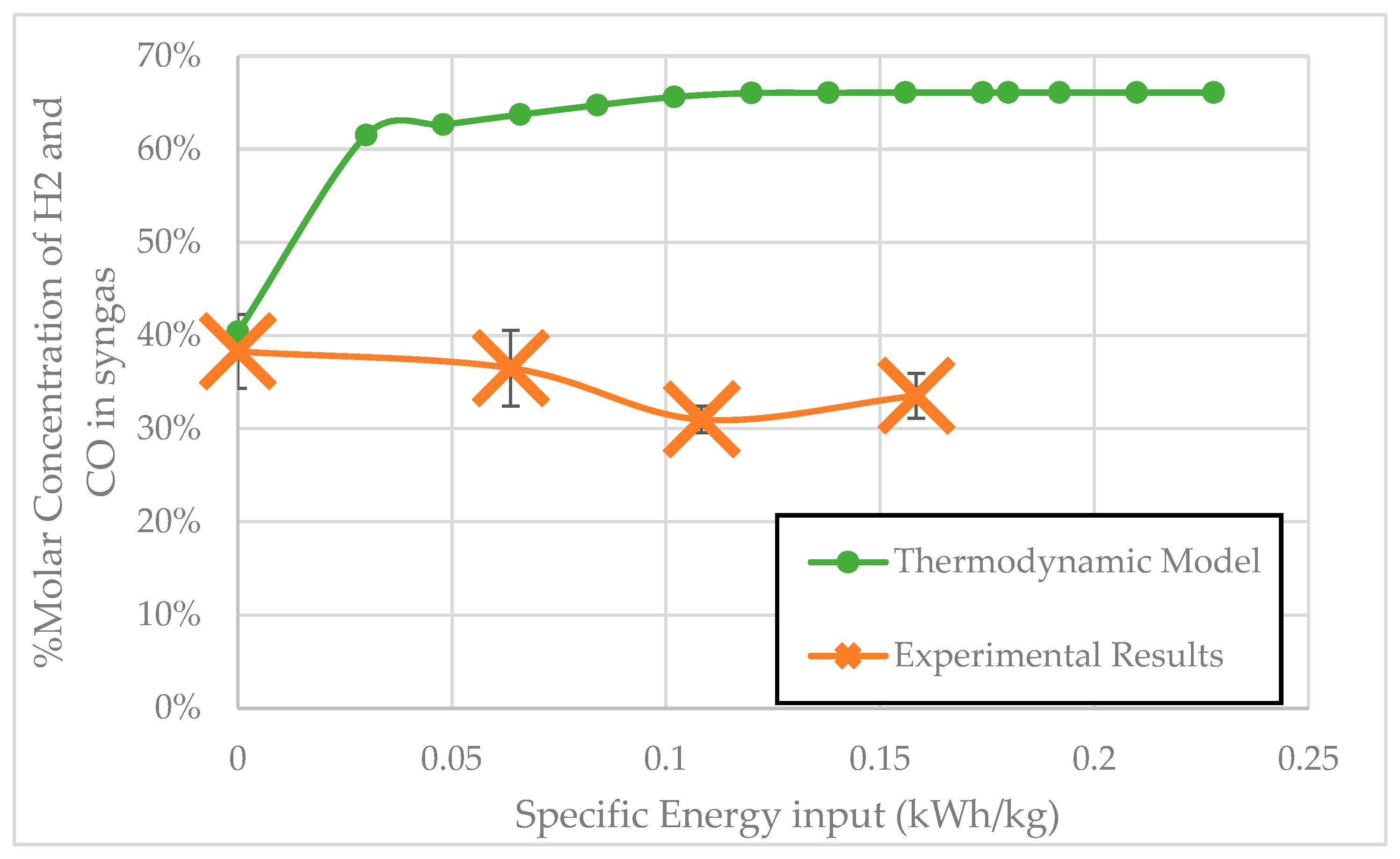 Plasma 08 00006 g005