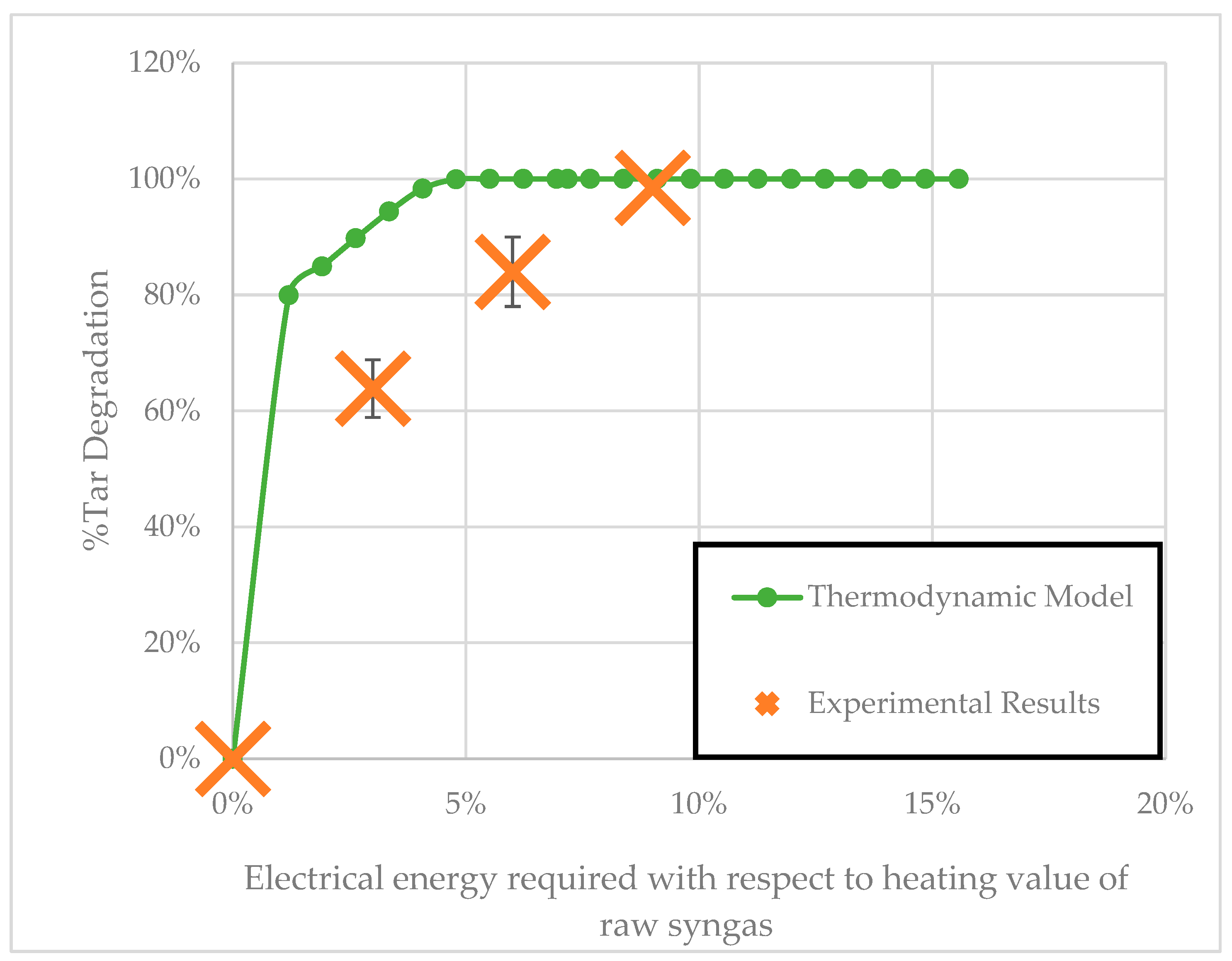 Plasma 08 00006 g006