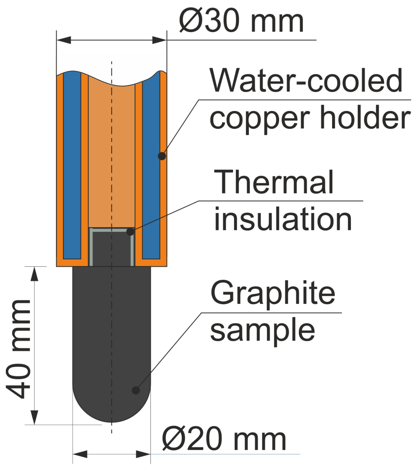 Plasma 08 00009 g001 Plasma 08 00009 g001