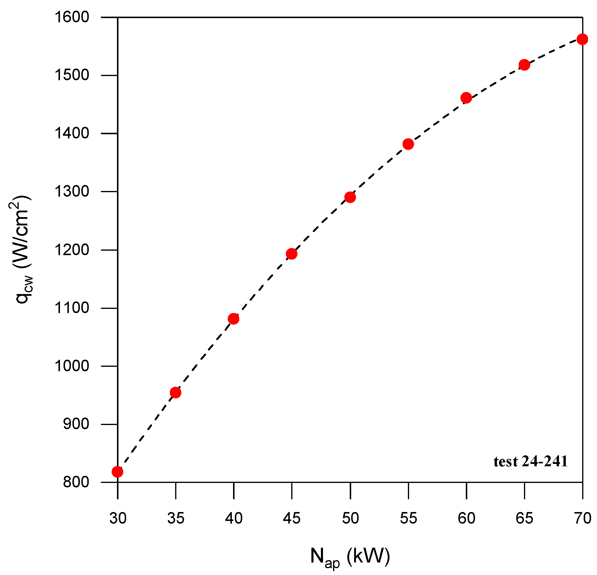Plasma 08 00009 g006 Plasma 08 00009 g006