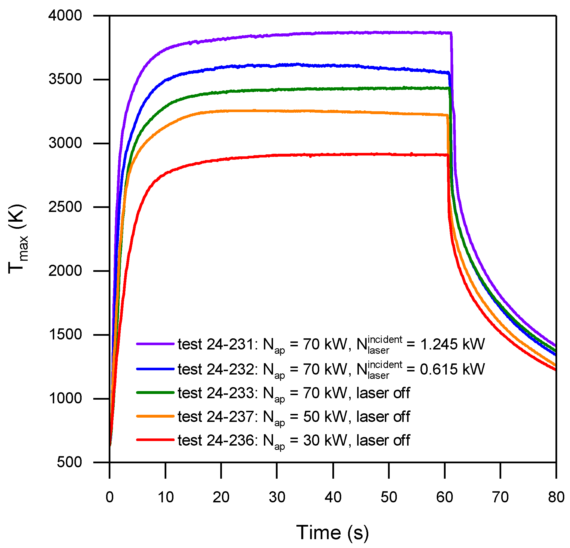 Plasma 08 00009 g008 Plasma 08 00009 g008