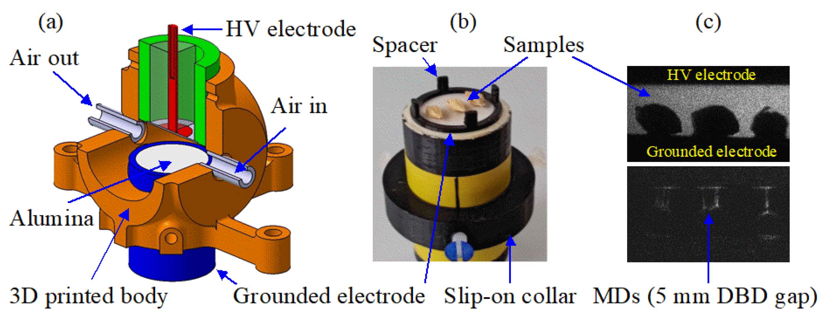 Plasma 08 00011 g001