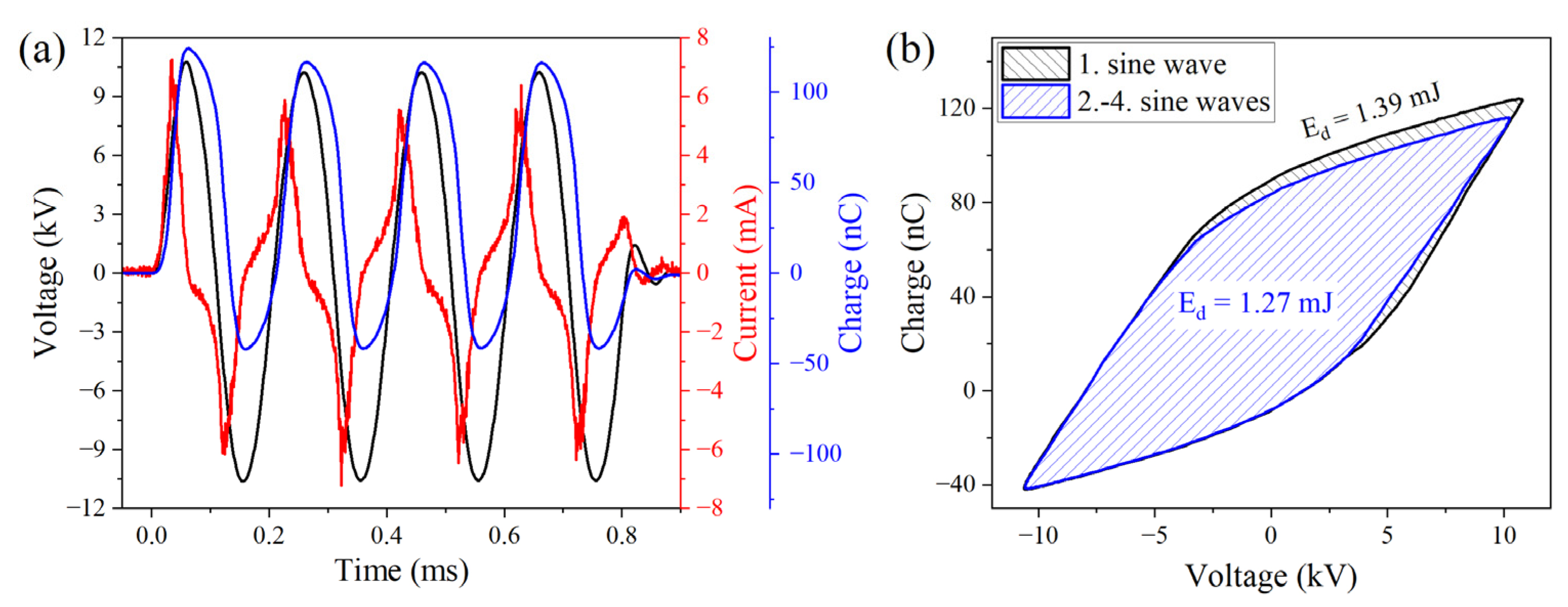 Plasma 08 00011 g002