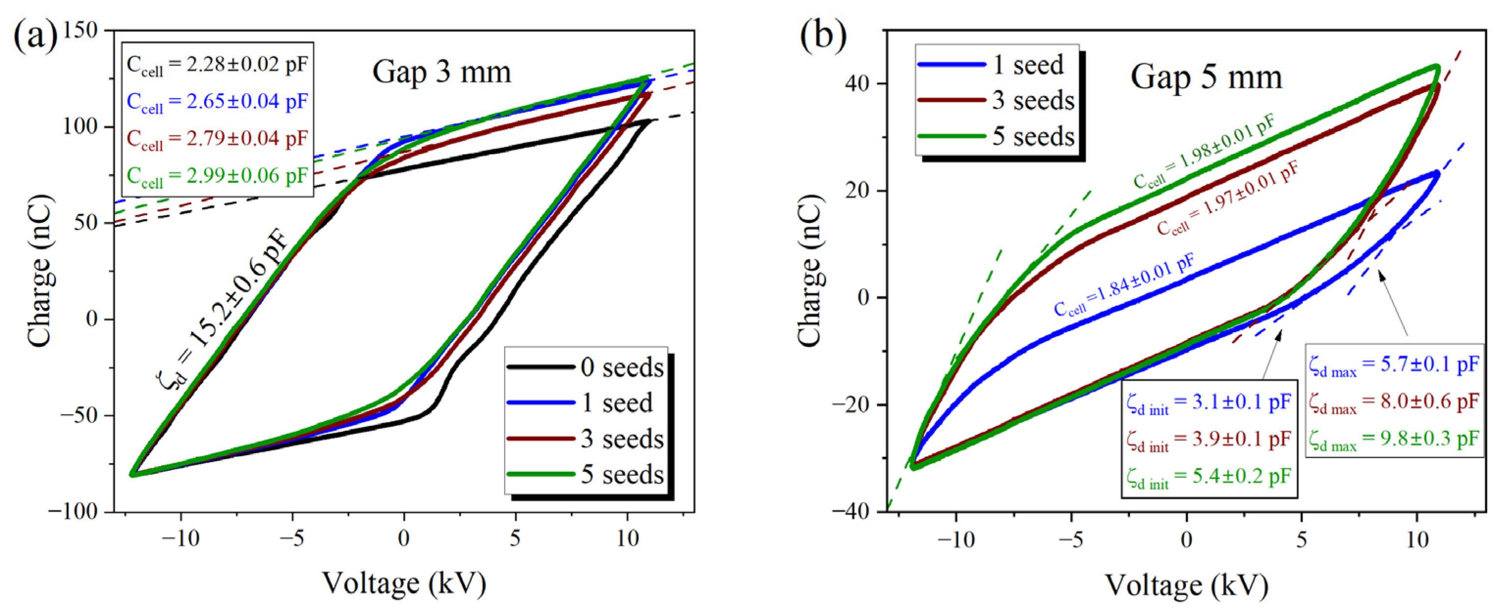 Plasma 08 00011 g003