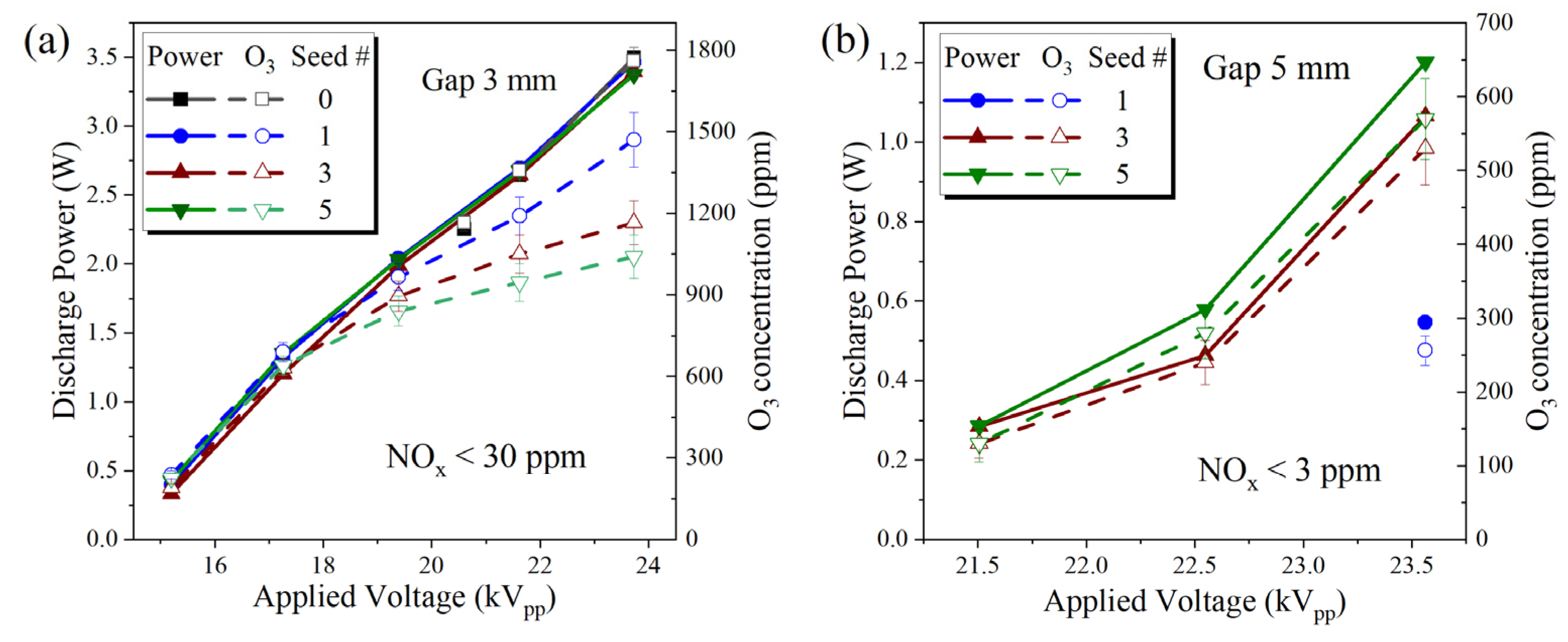 Plasma 08 00011 g004