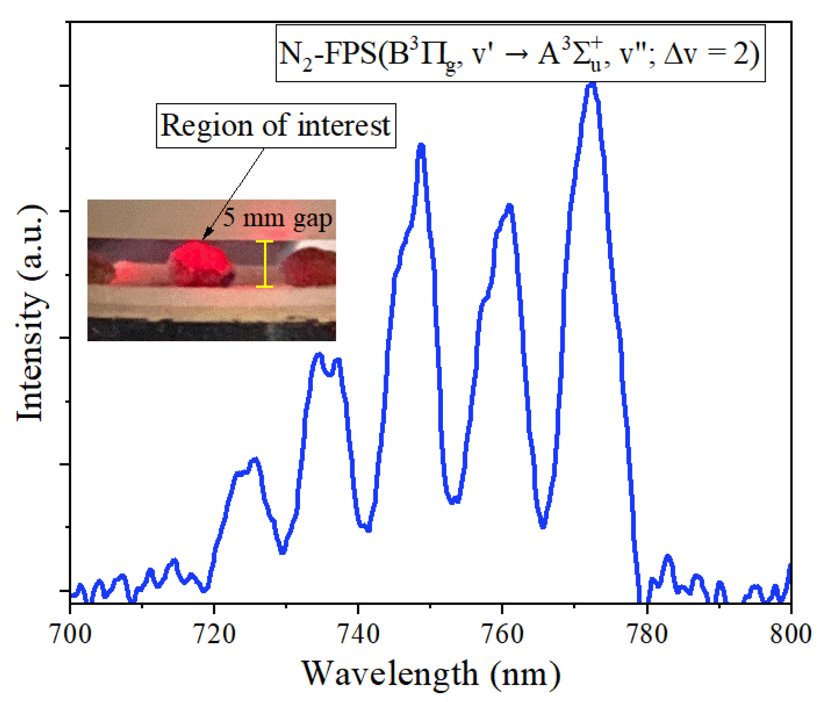 Plasma 08 00011 g009