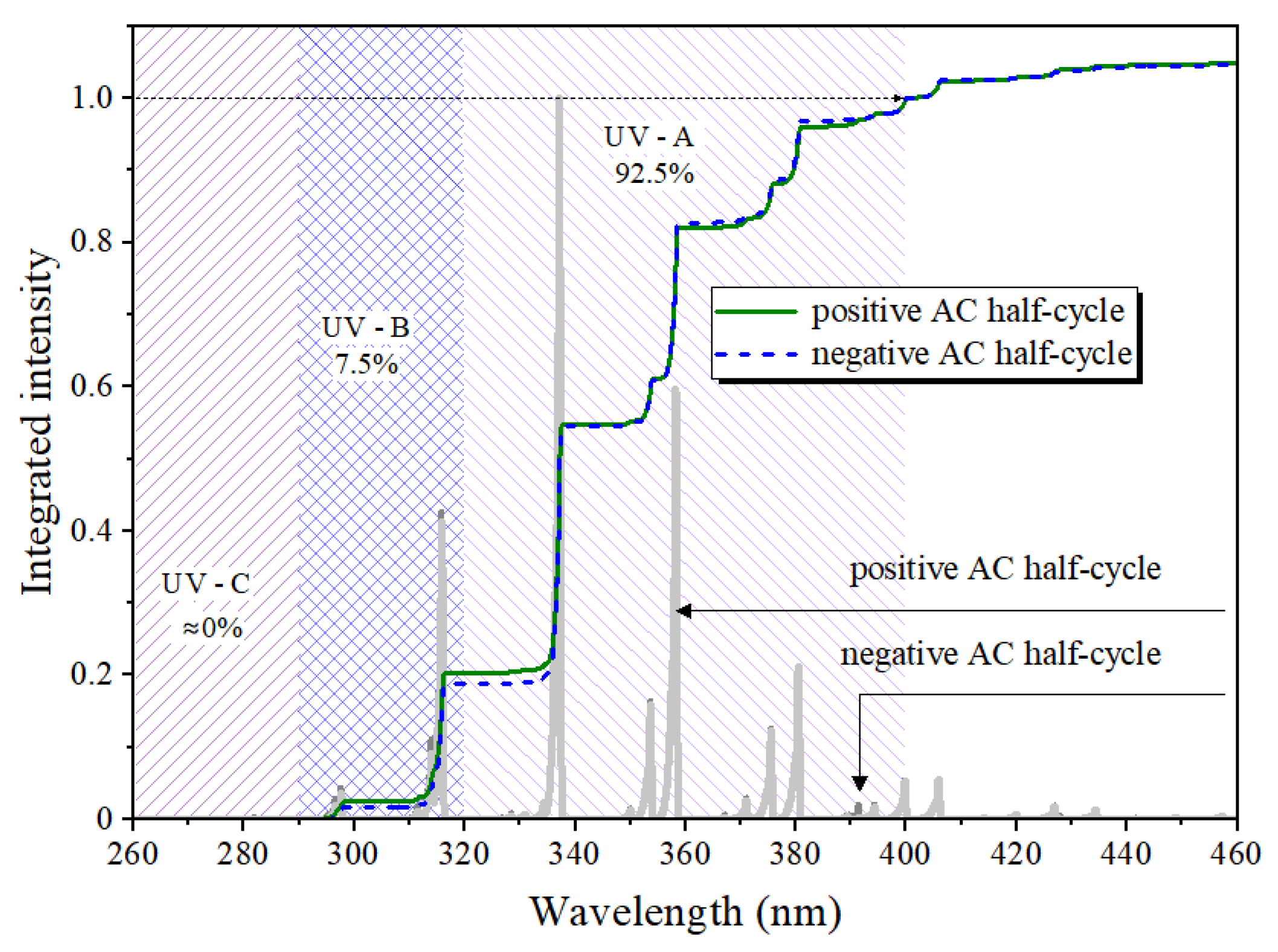 Plasma 08 00011 g013