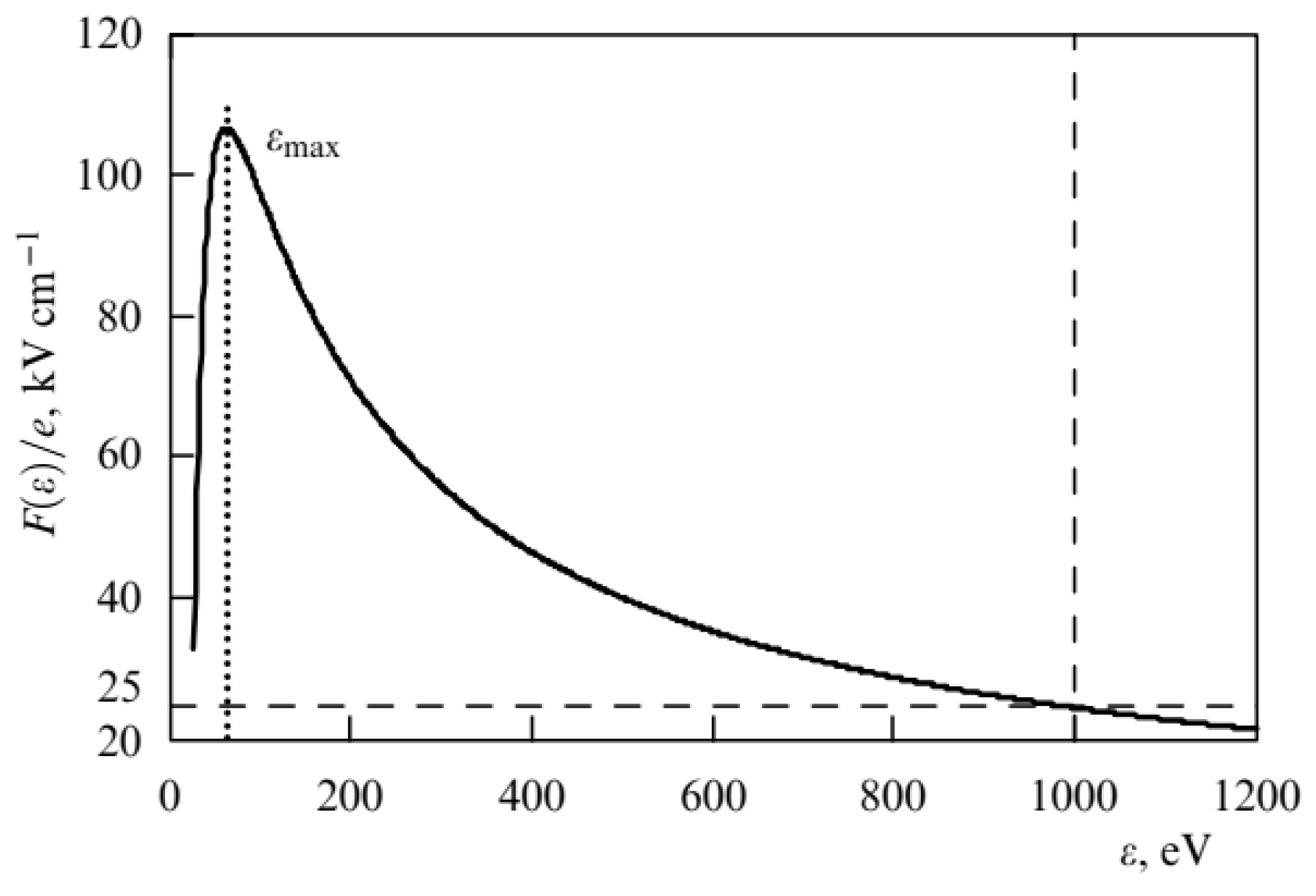 Plasma 08 00012 g001