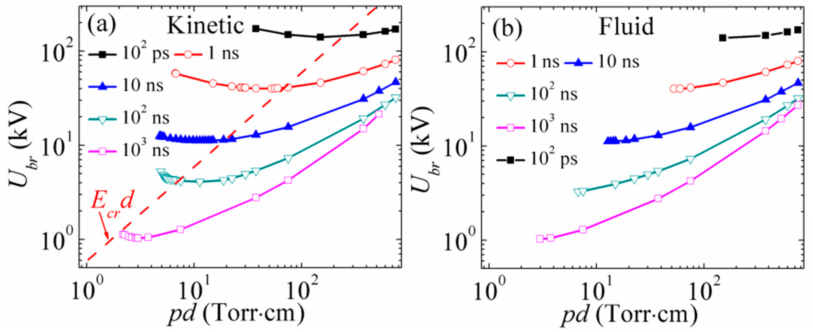 Plasma 08 00012 g004