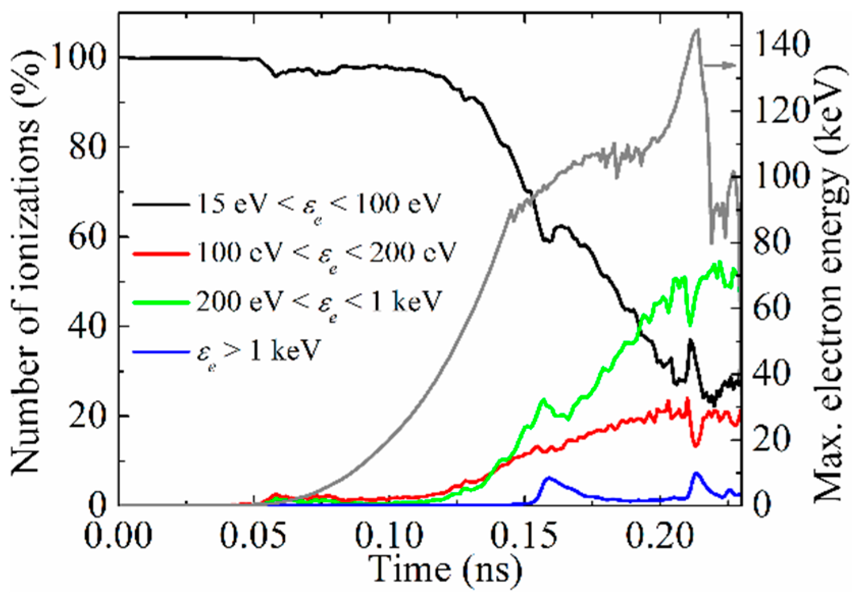 Plasma 08 00012 g010