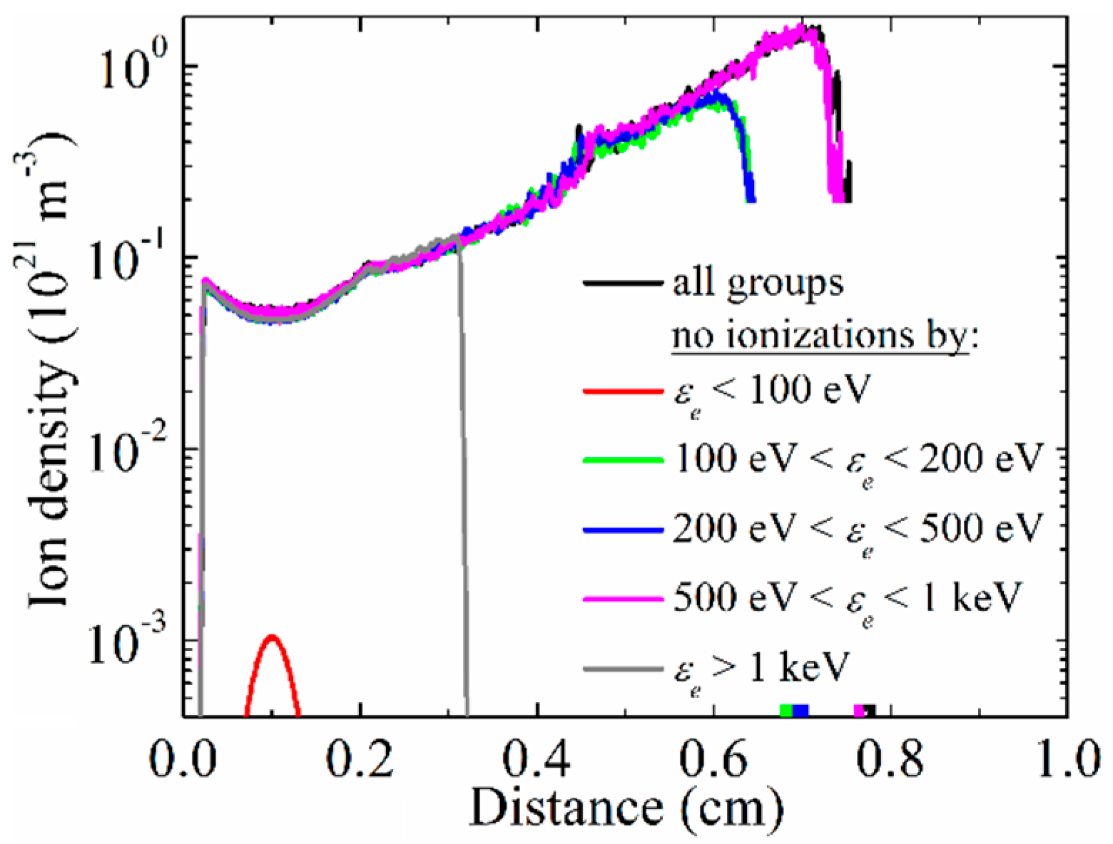 Plasma 08 00012 g011