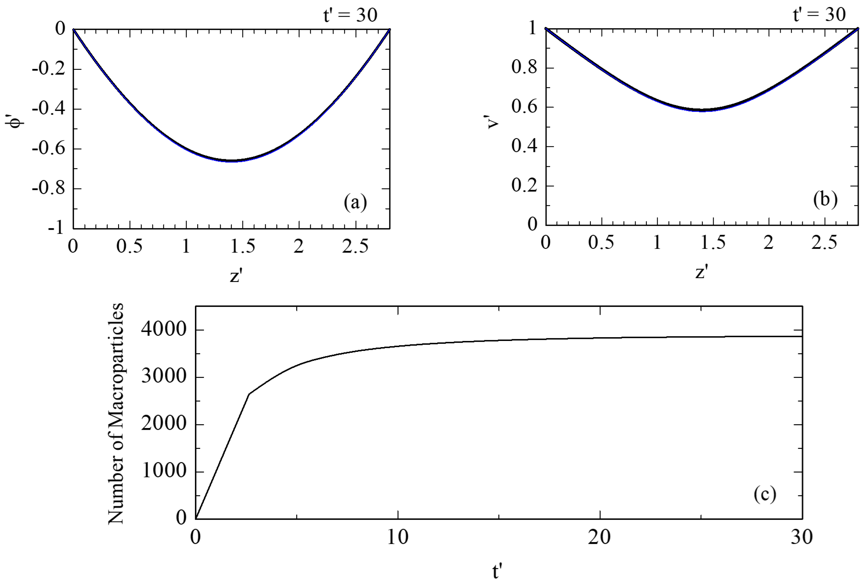 Plasma 08 00013 g002