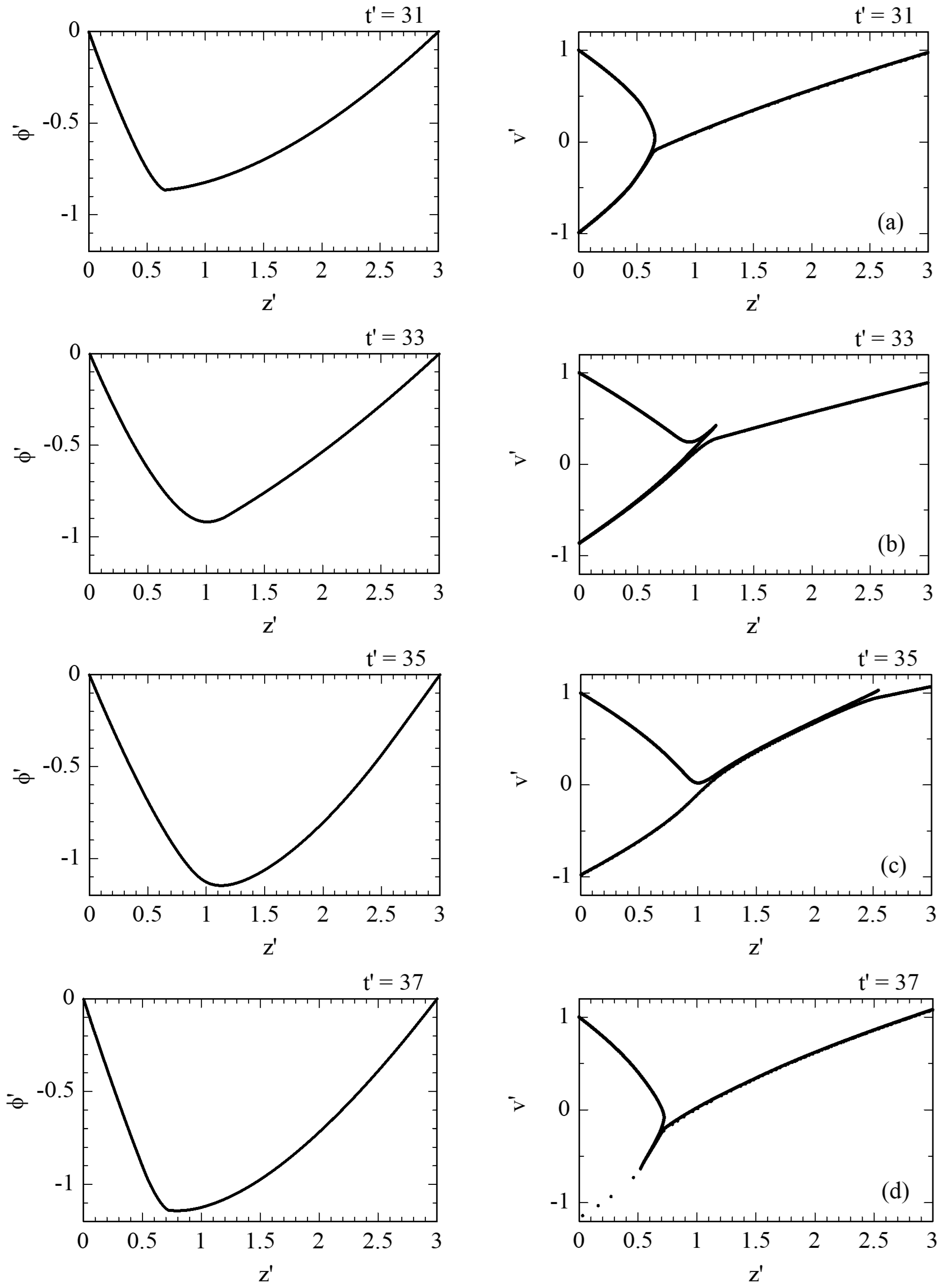 Plasma 08 00013 g004a
