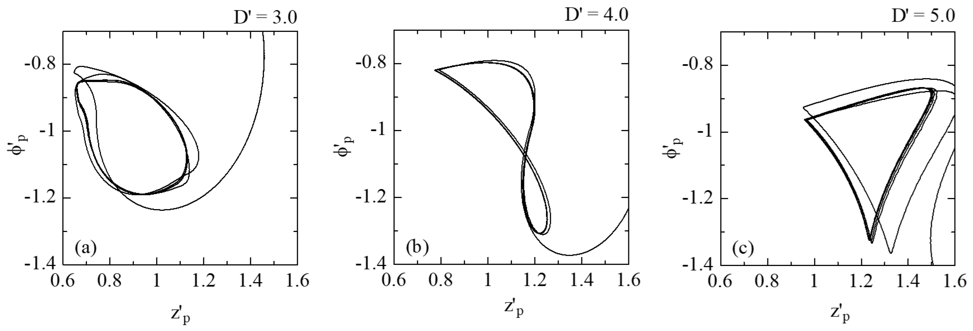 Plasma 08 00013 g007