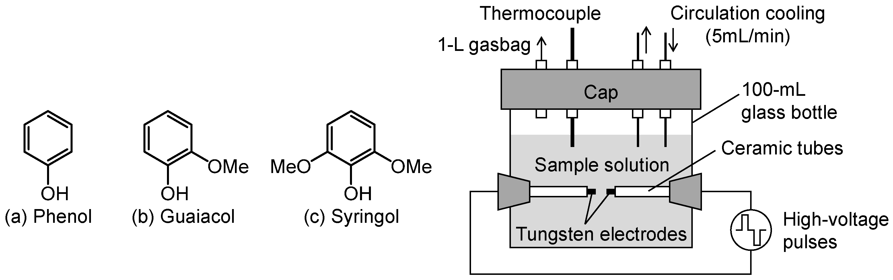 Plasma 08 00014 g001