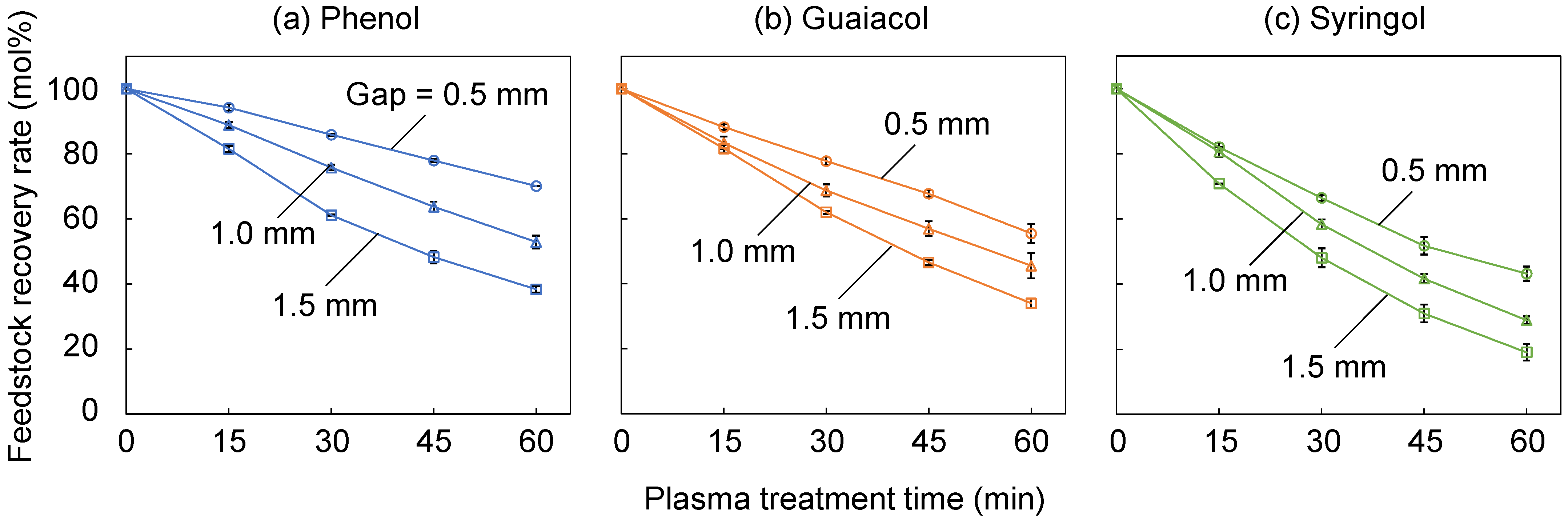 Plasma 08 00014 g003