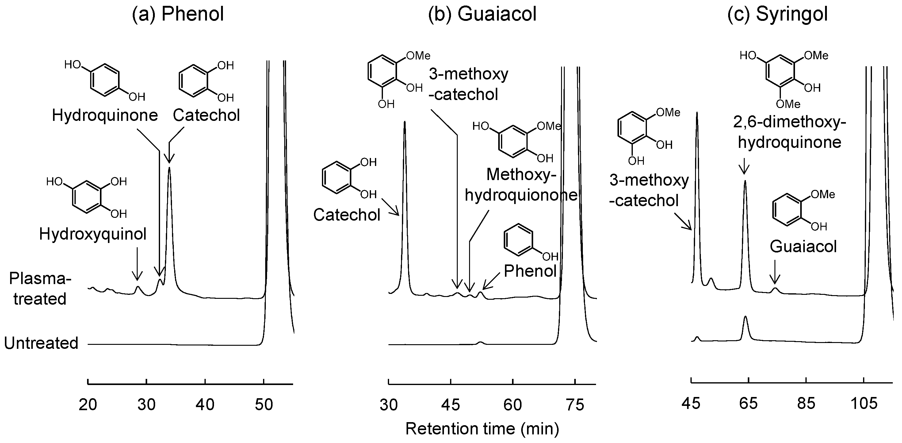 Plasma 08 00014 g005
