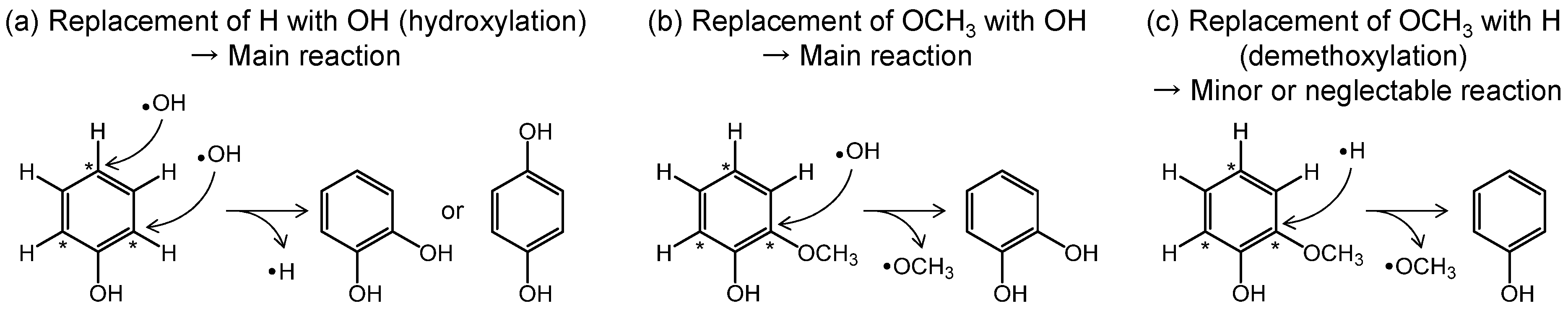 Plasma 08 00014 g007