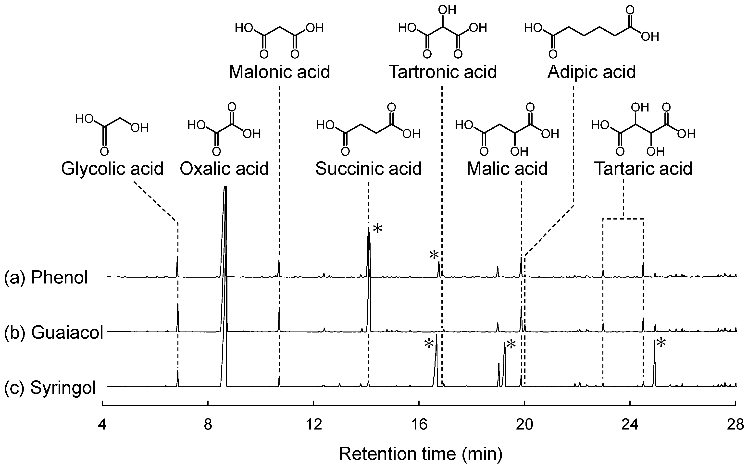 Plasma 08 00014 g008