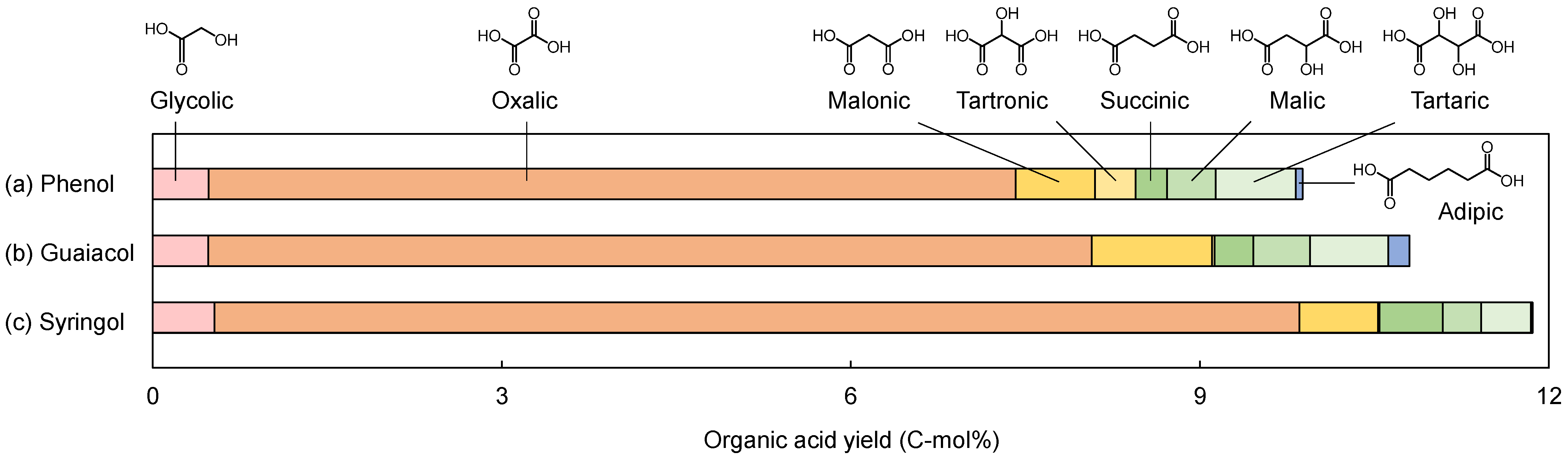 Plasma 08 00014 g009