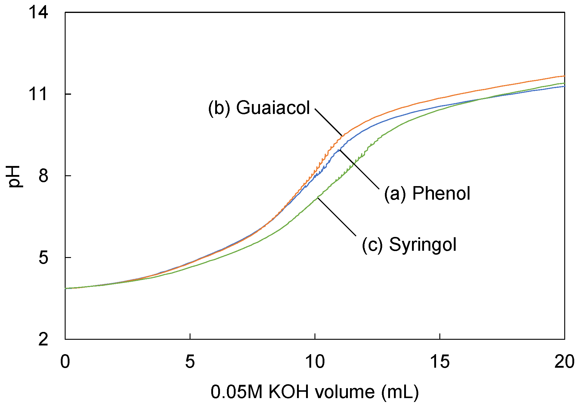 Plasma 08 00014 g010