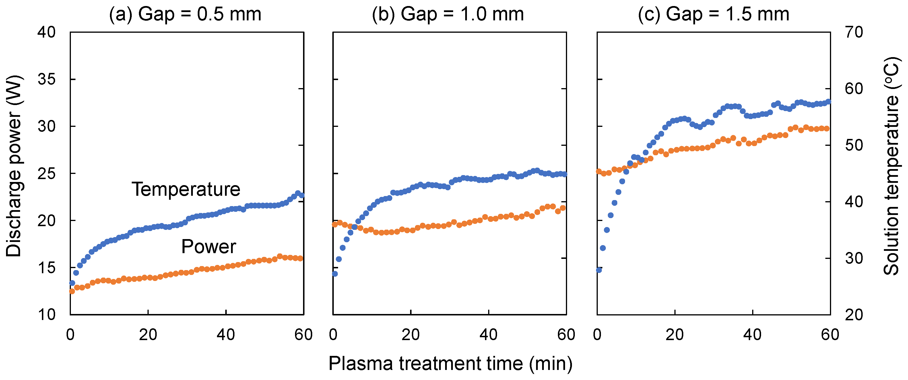 Plasma 08 00014 g0a2