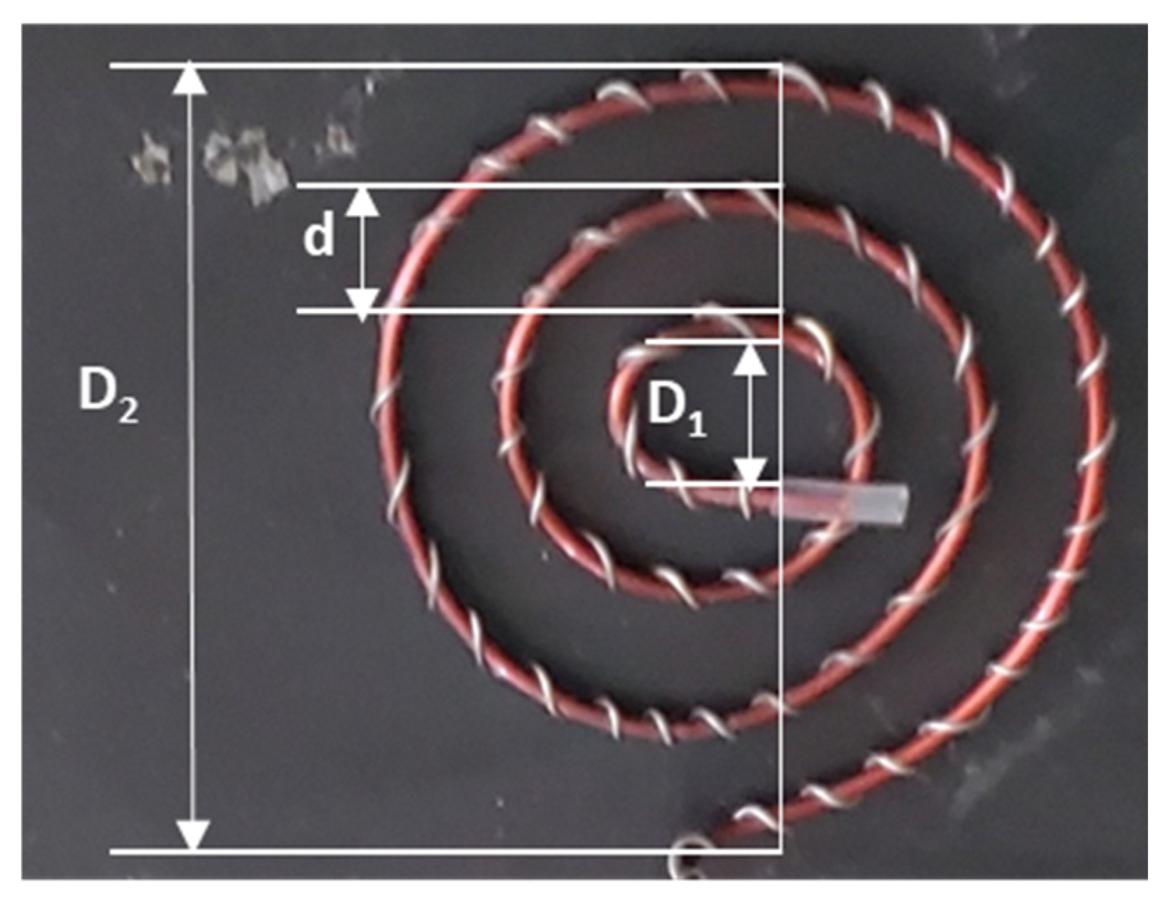 Plasma 08 00015 g001