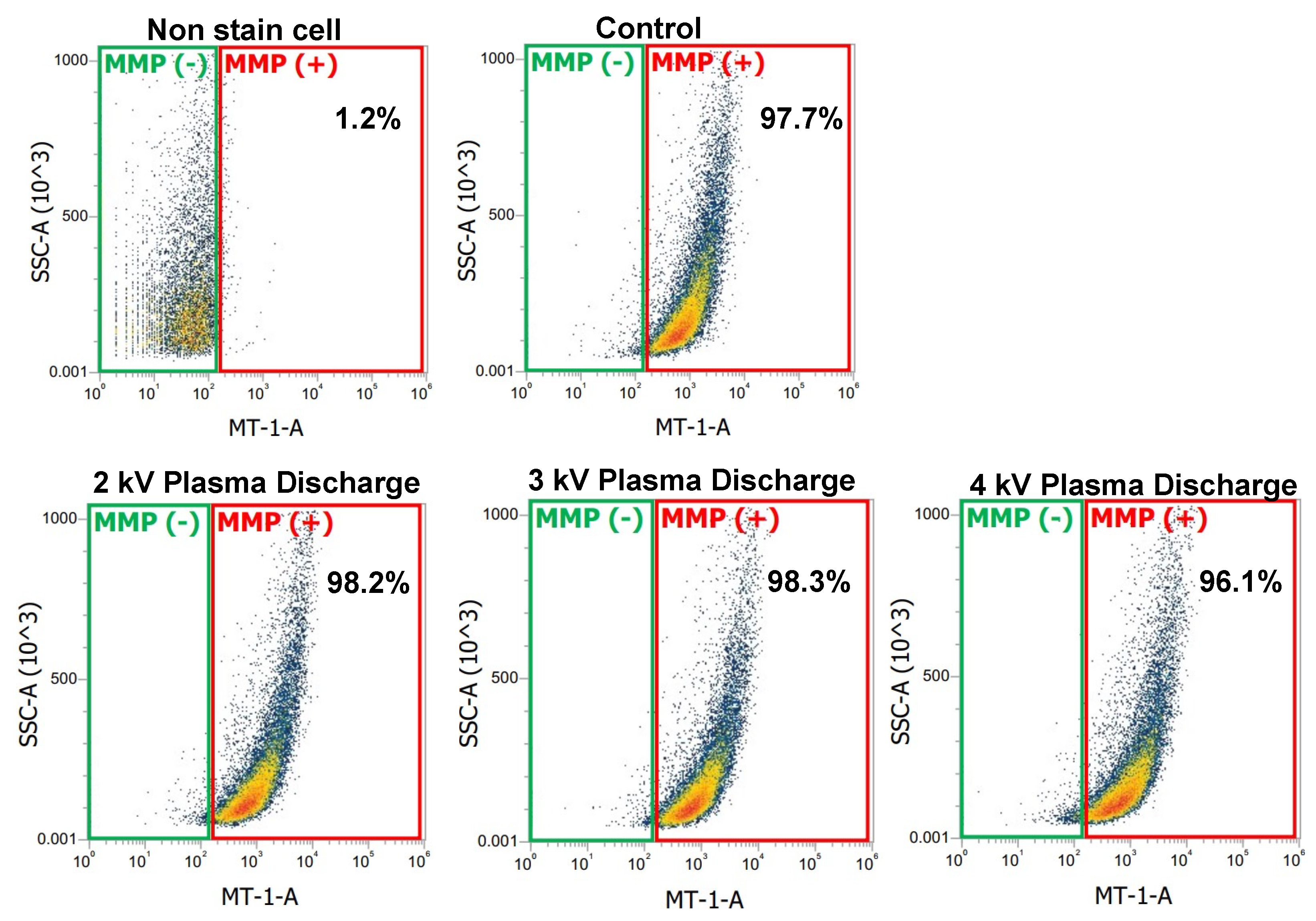 Plasma 08 00015 g003