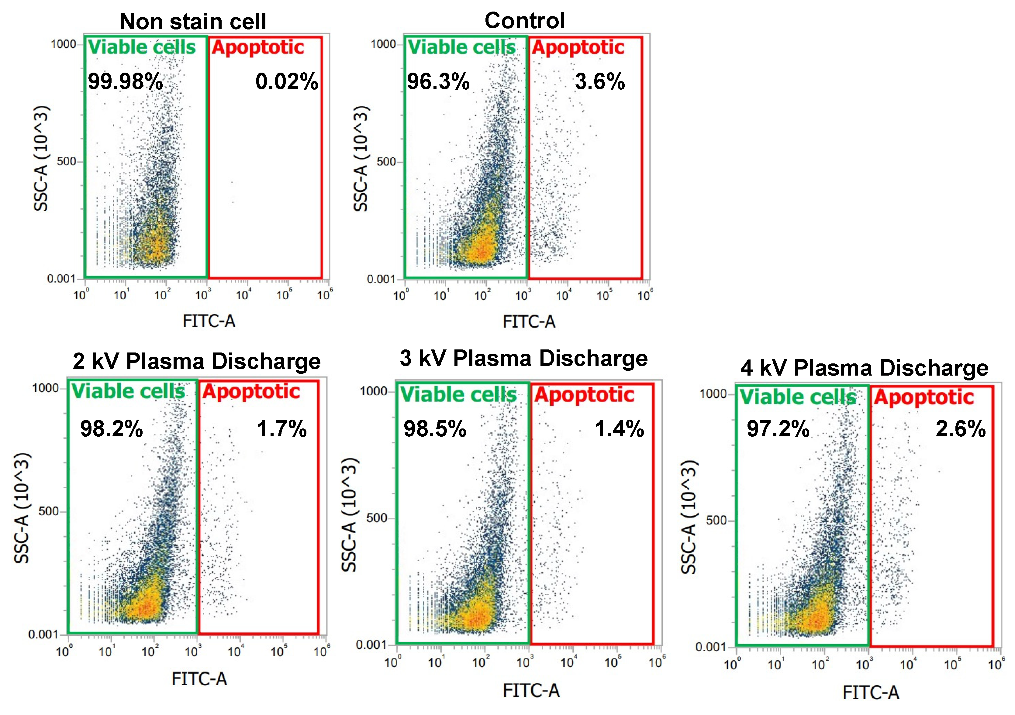 Plasma 08 00015 g004