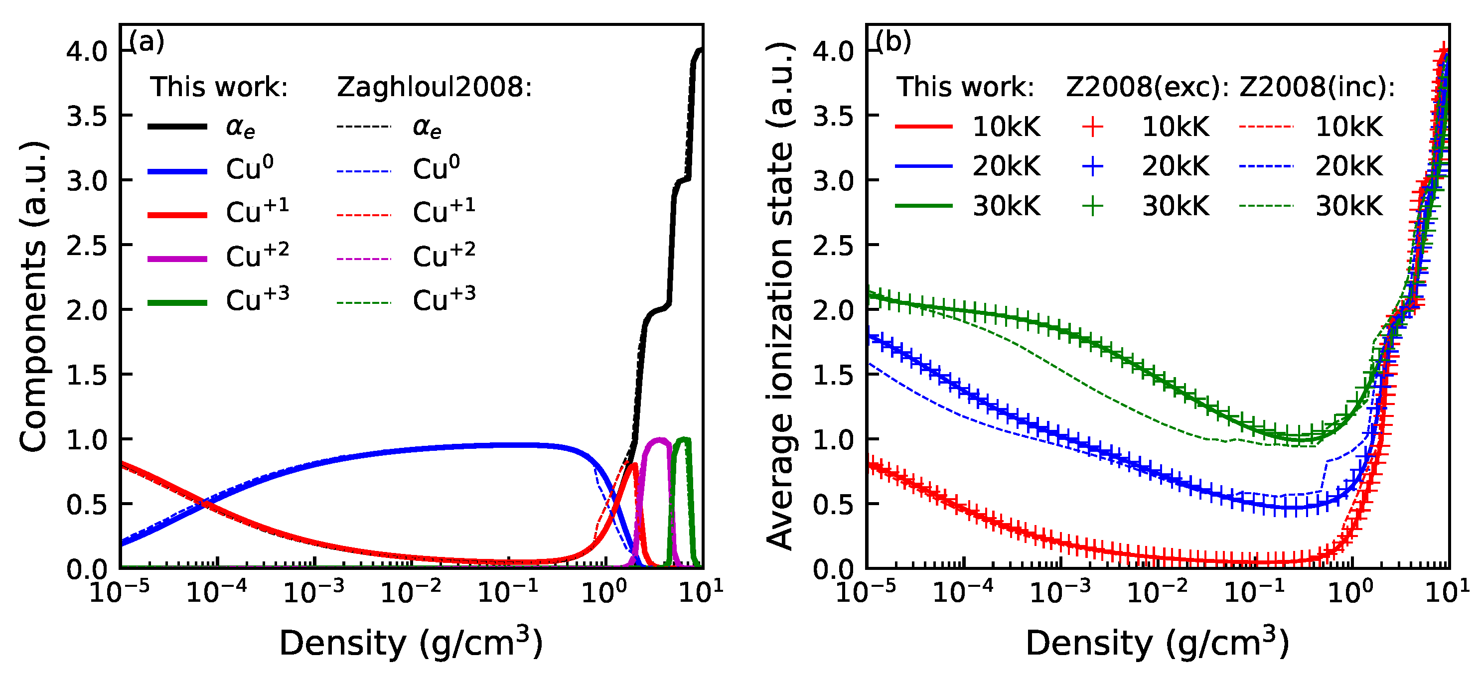 Plasma 08 00016 g001