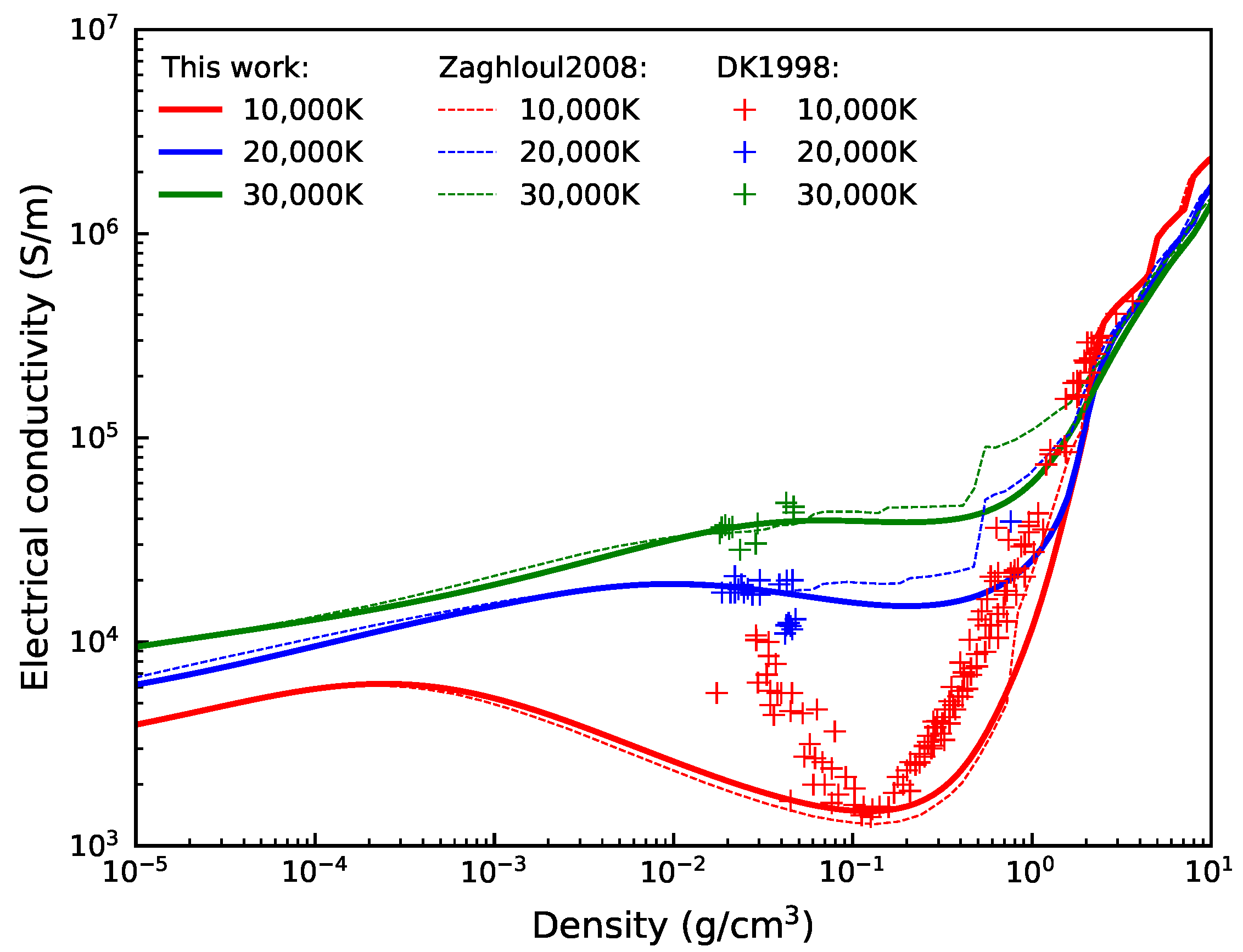 Plasma 08 00016 g002