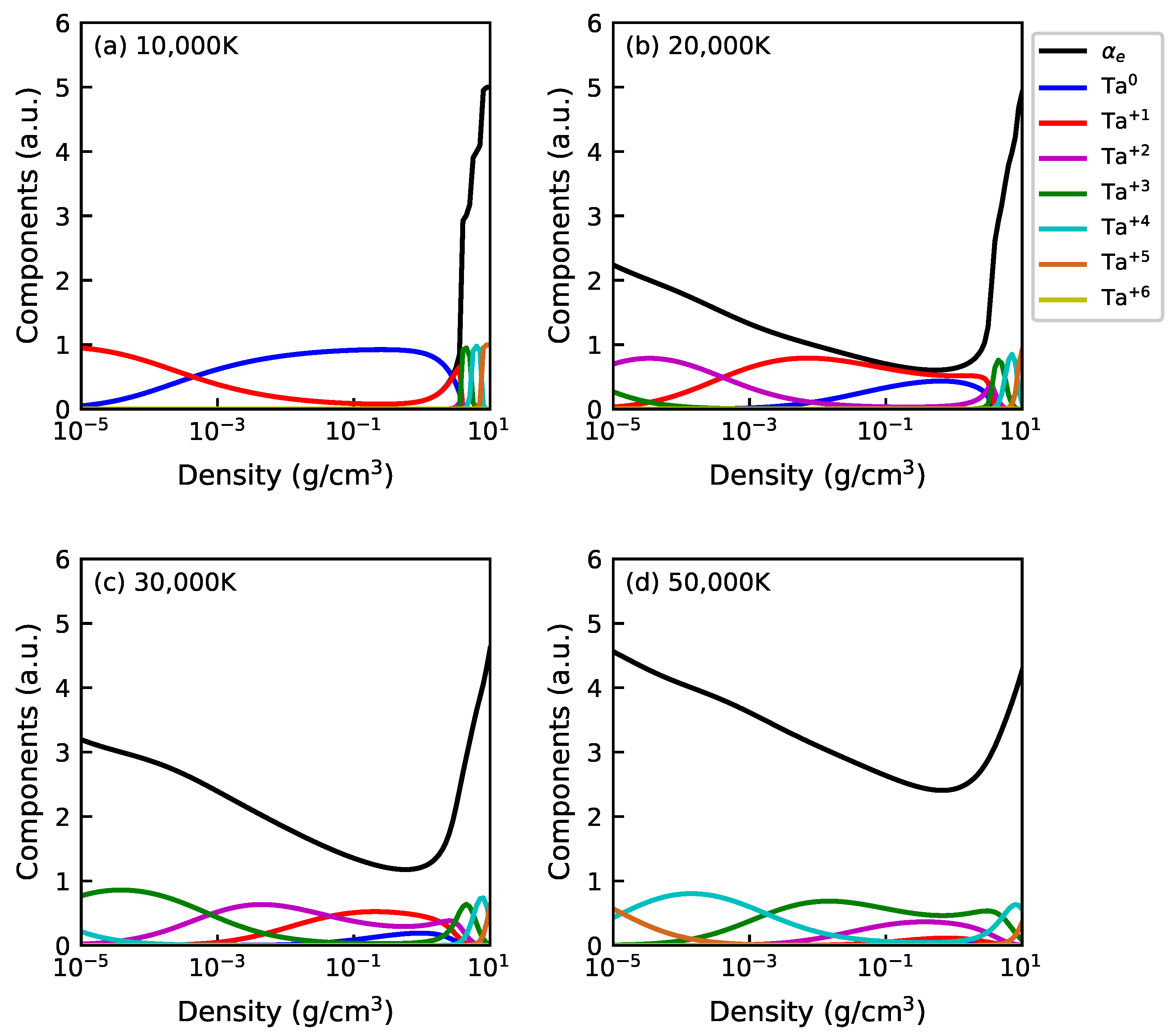 Plasma 08 00016 g003